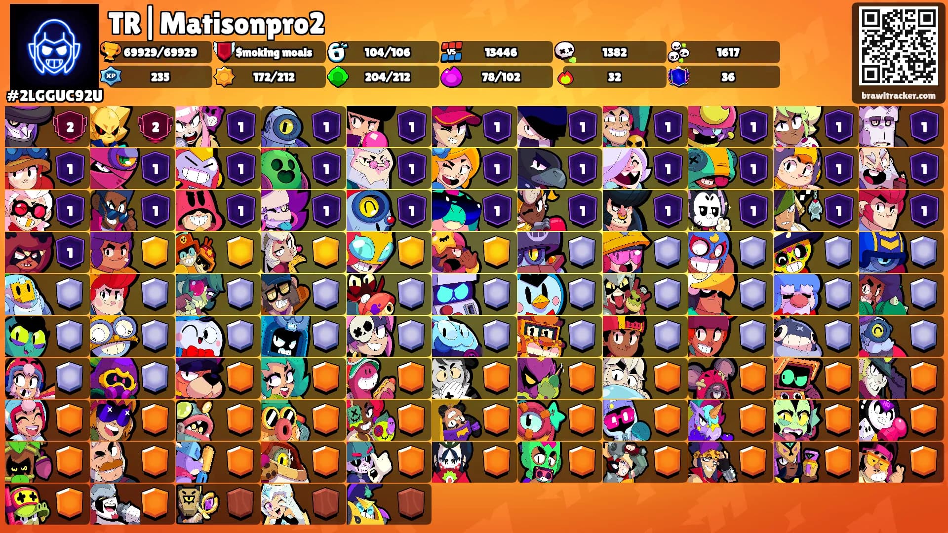 TR|Matisonpro2's Ranks