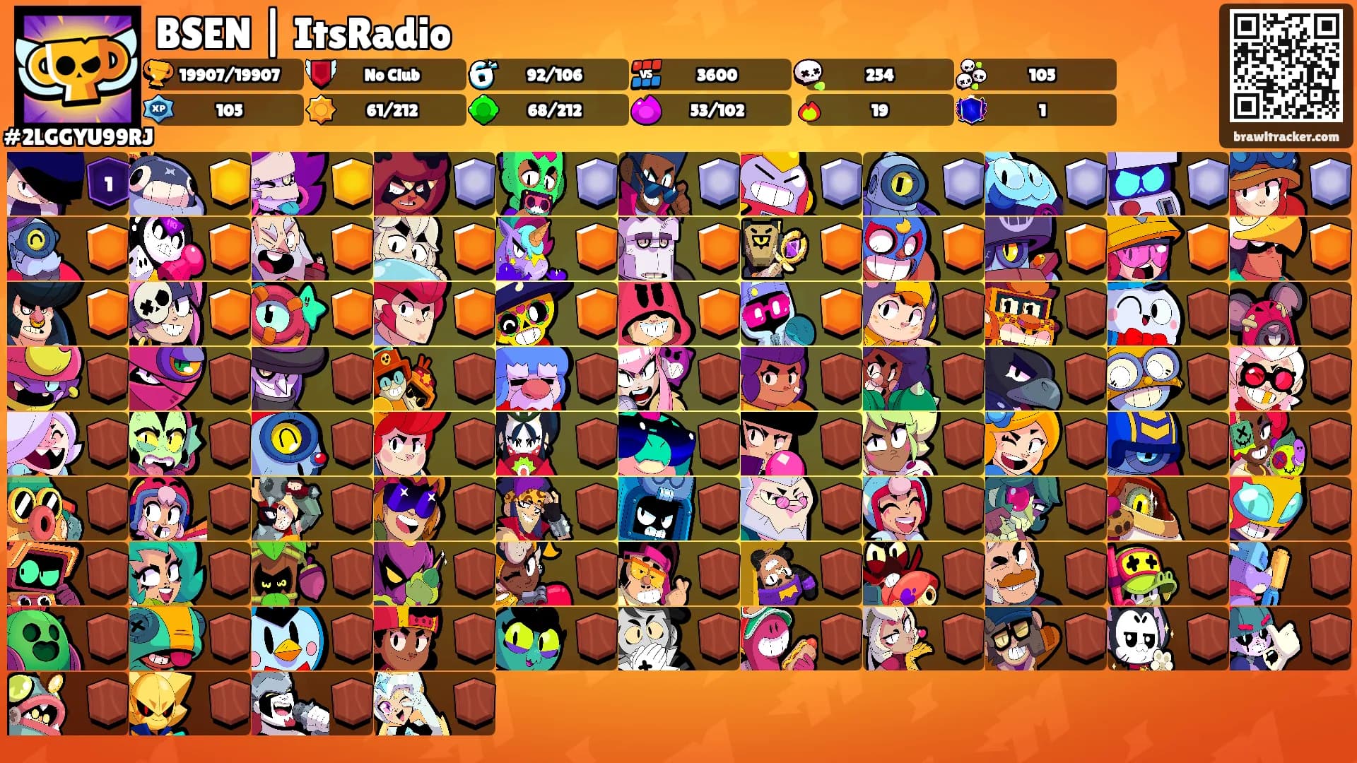 BSEN | ItsRadio's Ranks