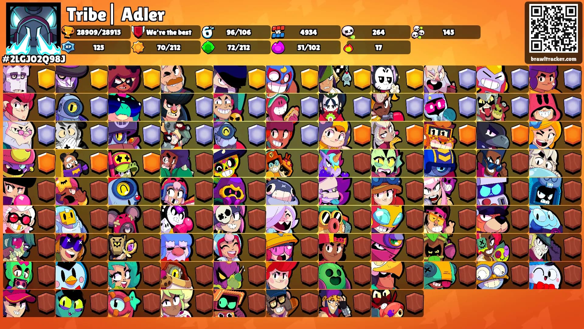 Tribe| Adler's Ranks