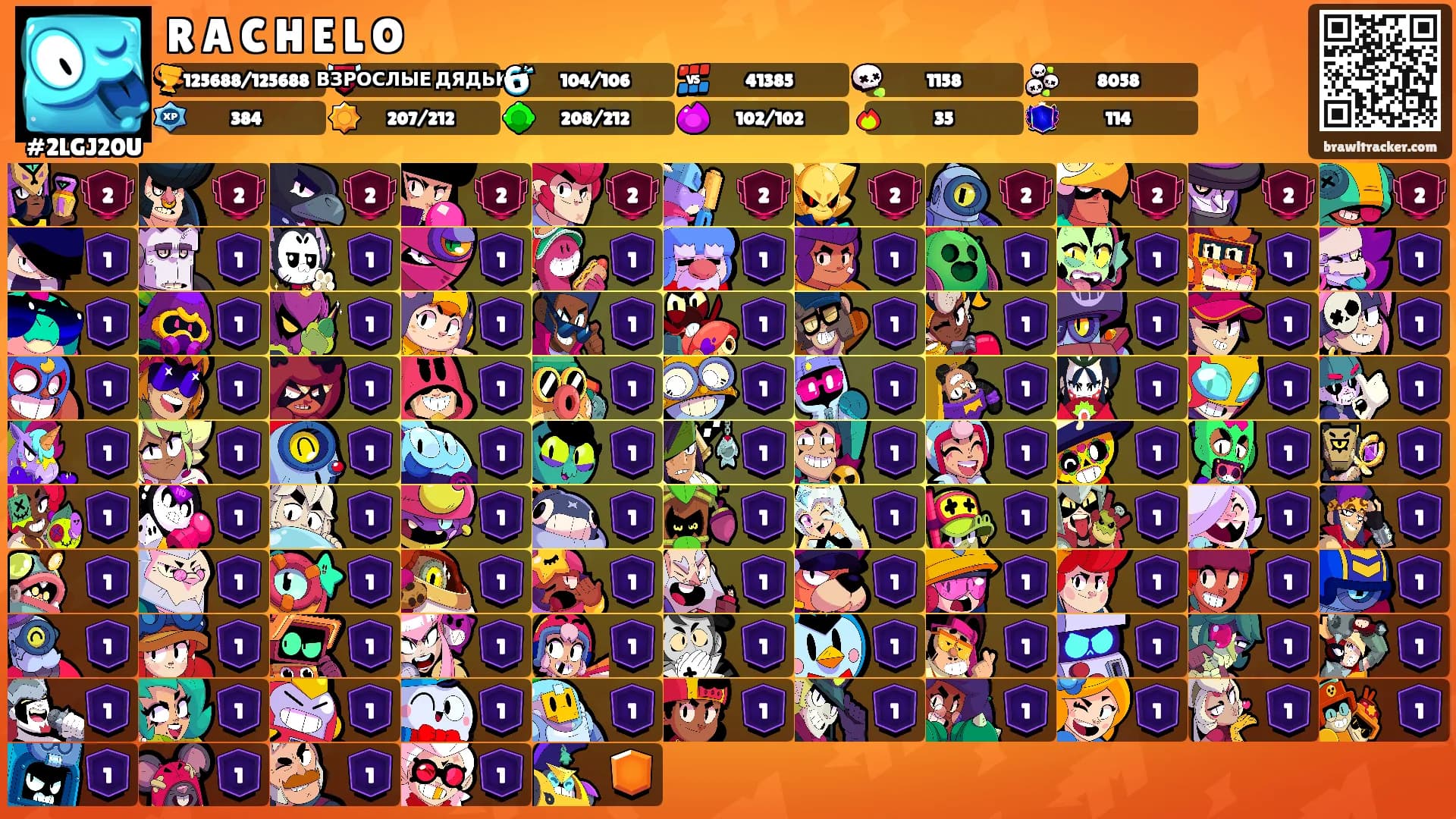 R A C H E L O's Ranks