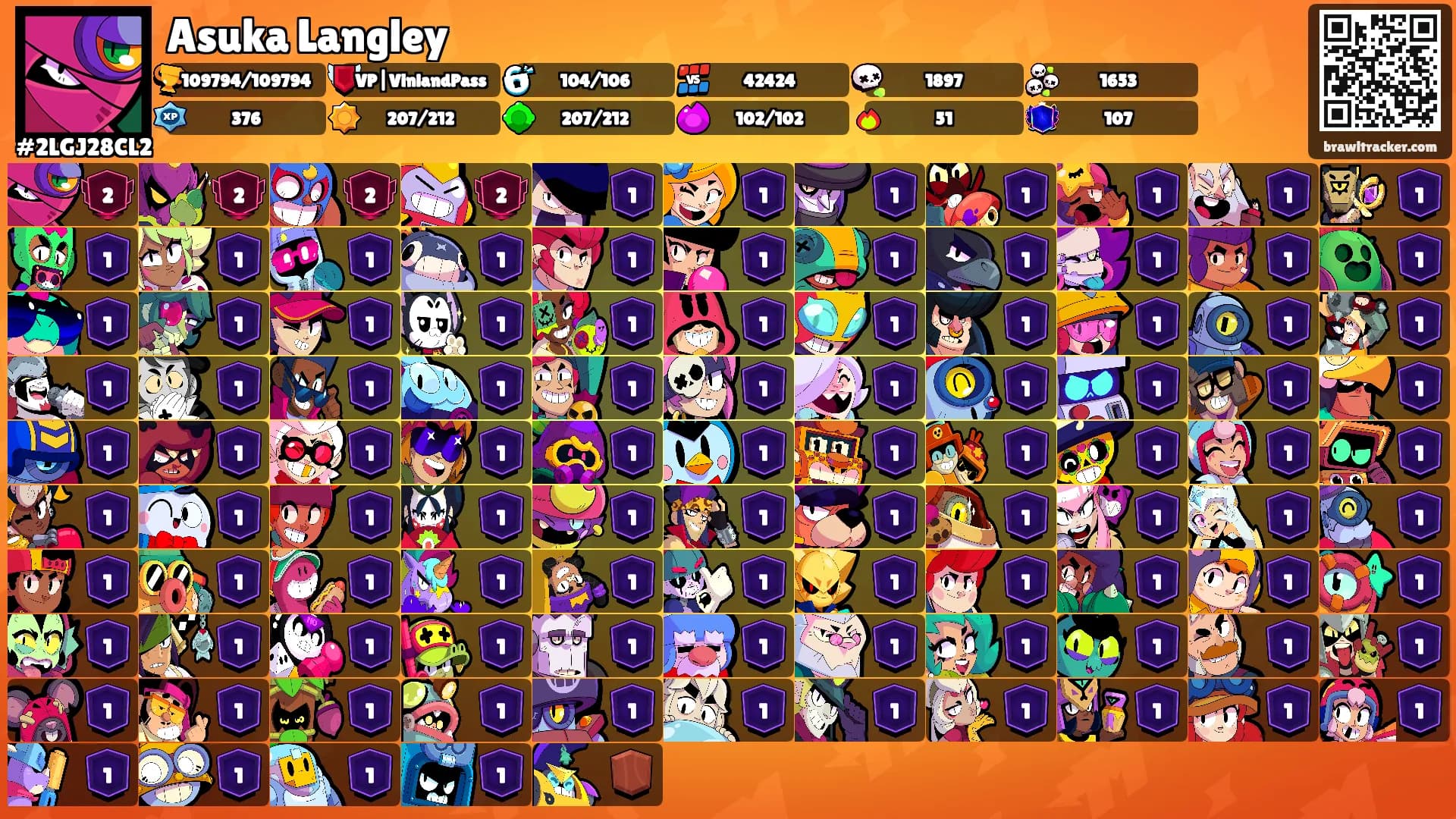 Asuka Langley's Ranks
