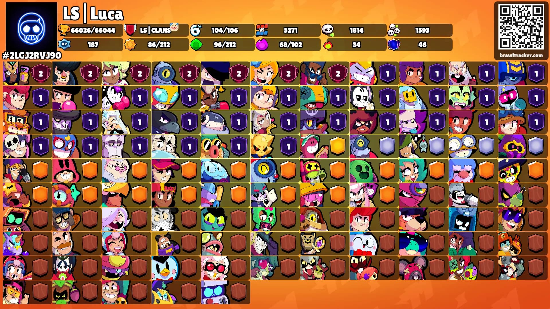LS|Luca's Ranks
