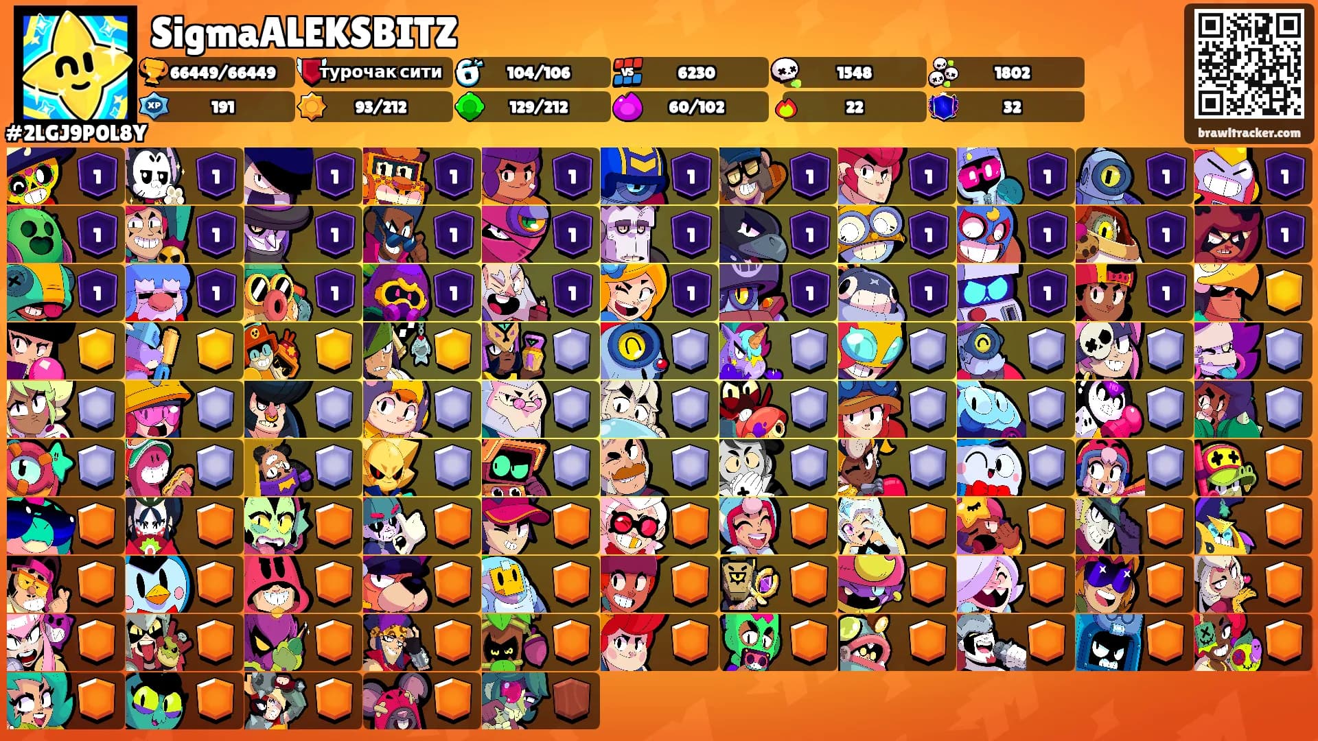 SigmaALEKSBITZ's Ranks