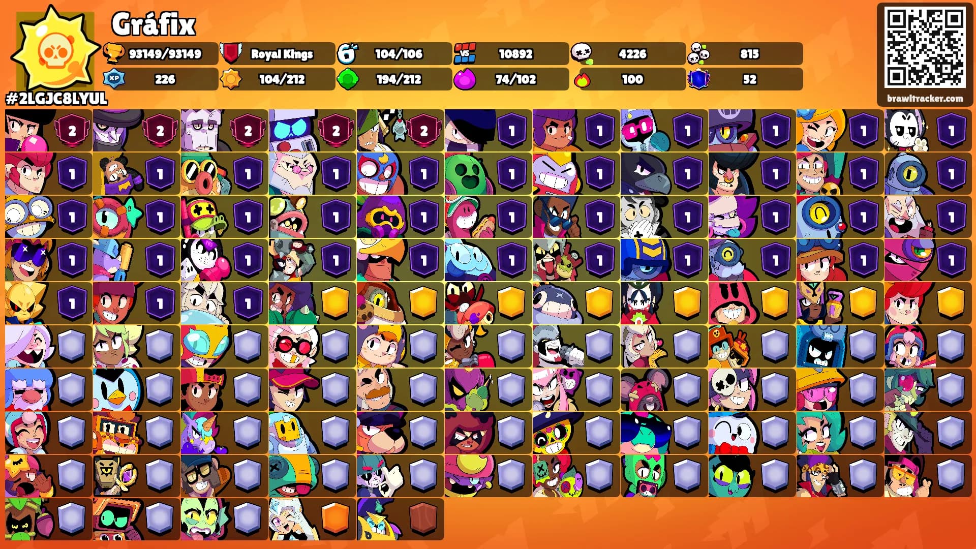 Gráfix's Ranks