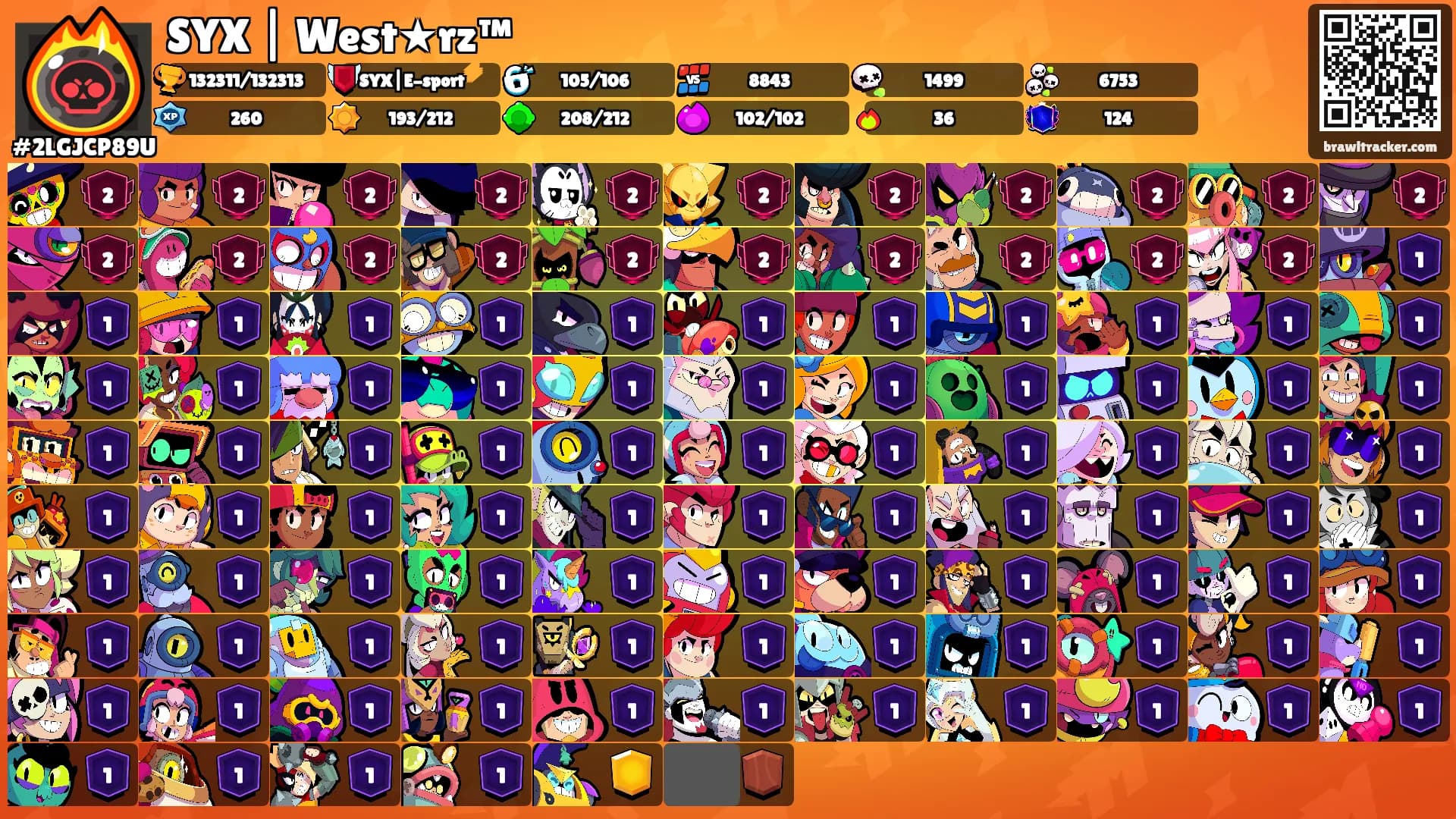 SYX | West★rz™'s Ranks