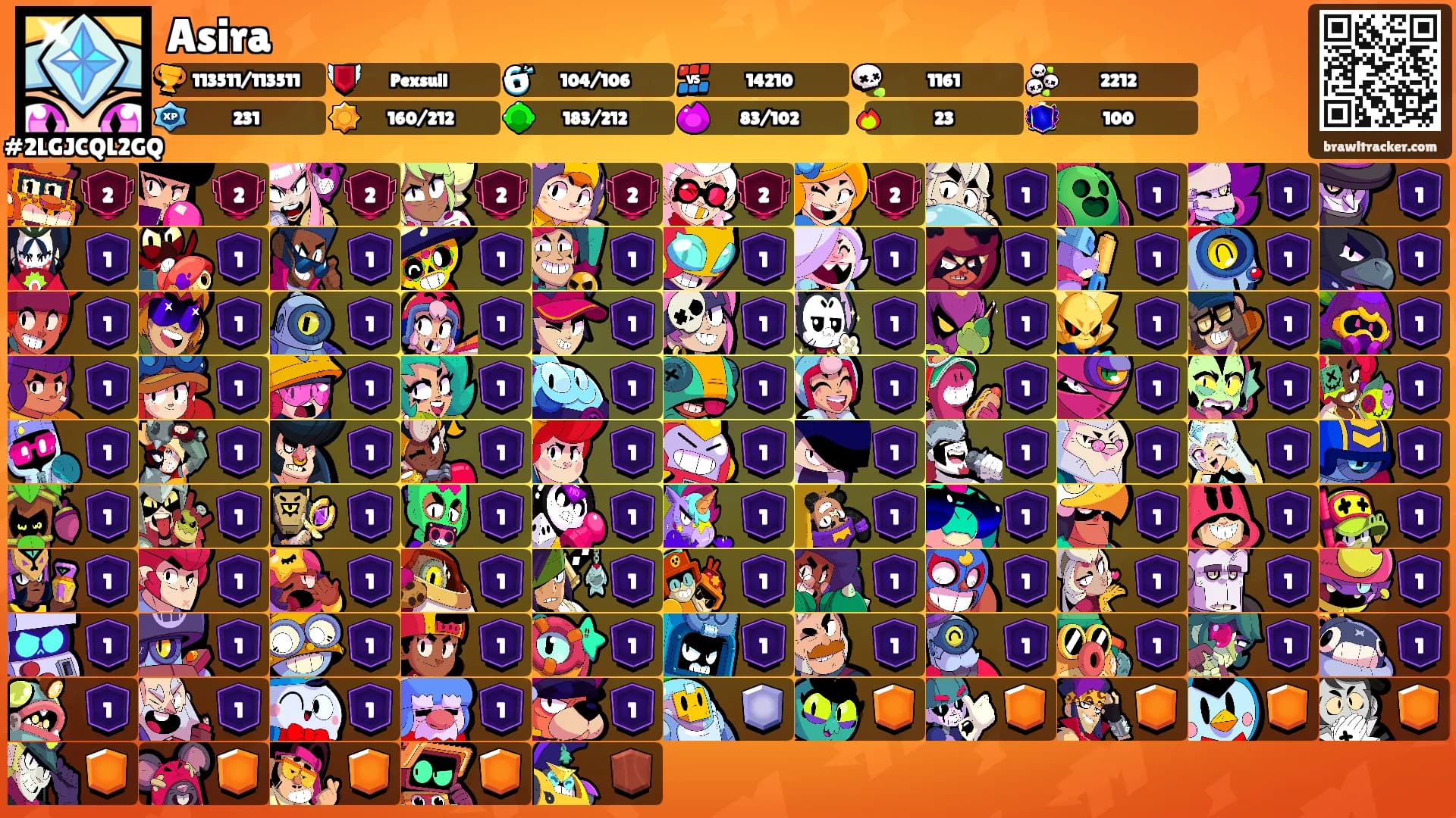 Asira's Ranks