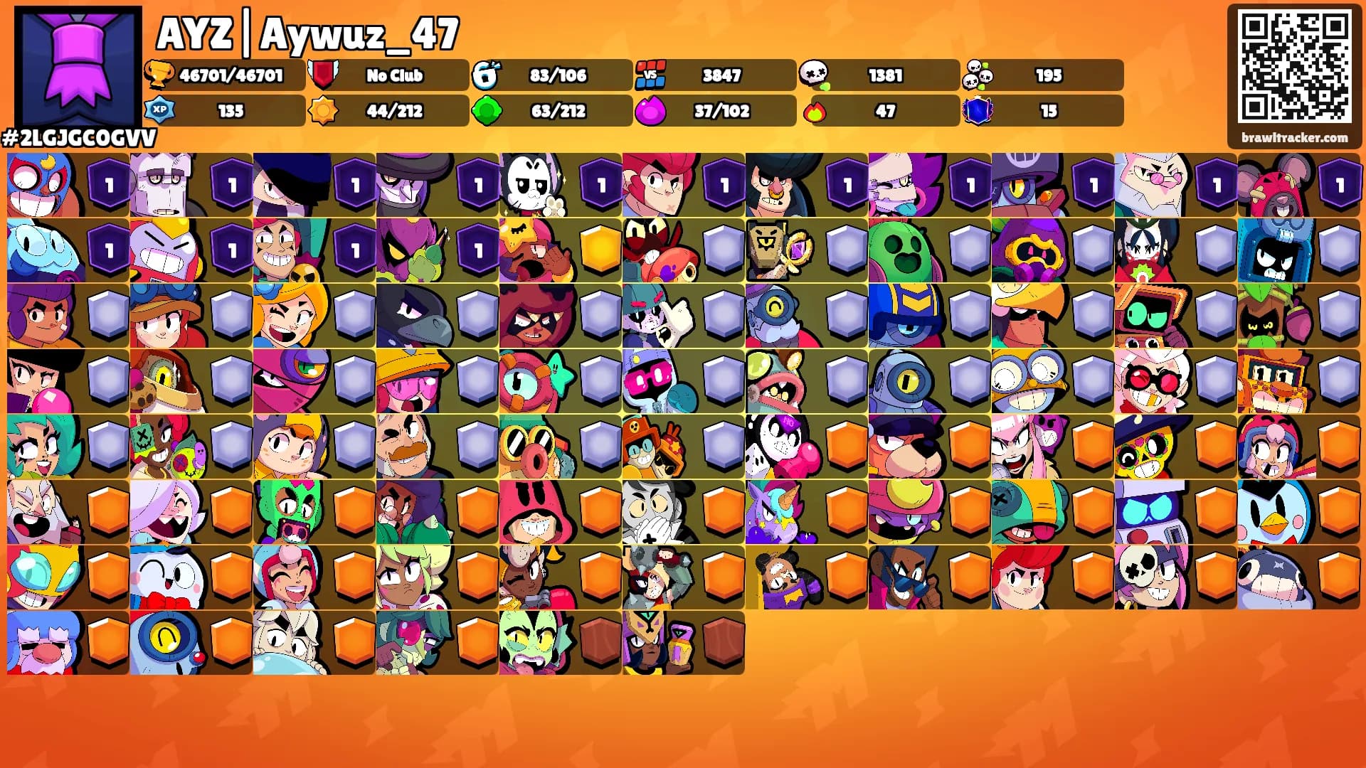 AYZ|Aywuz_47's Ranks