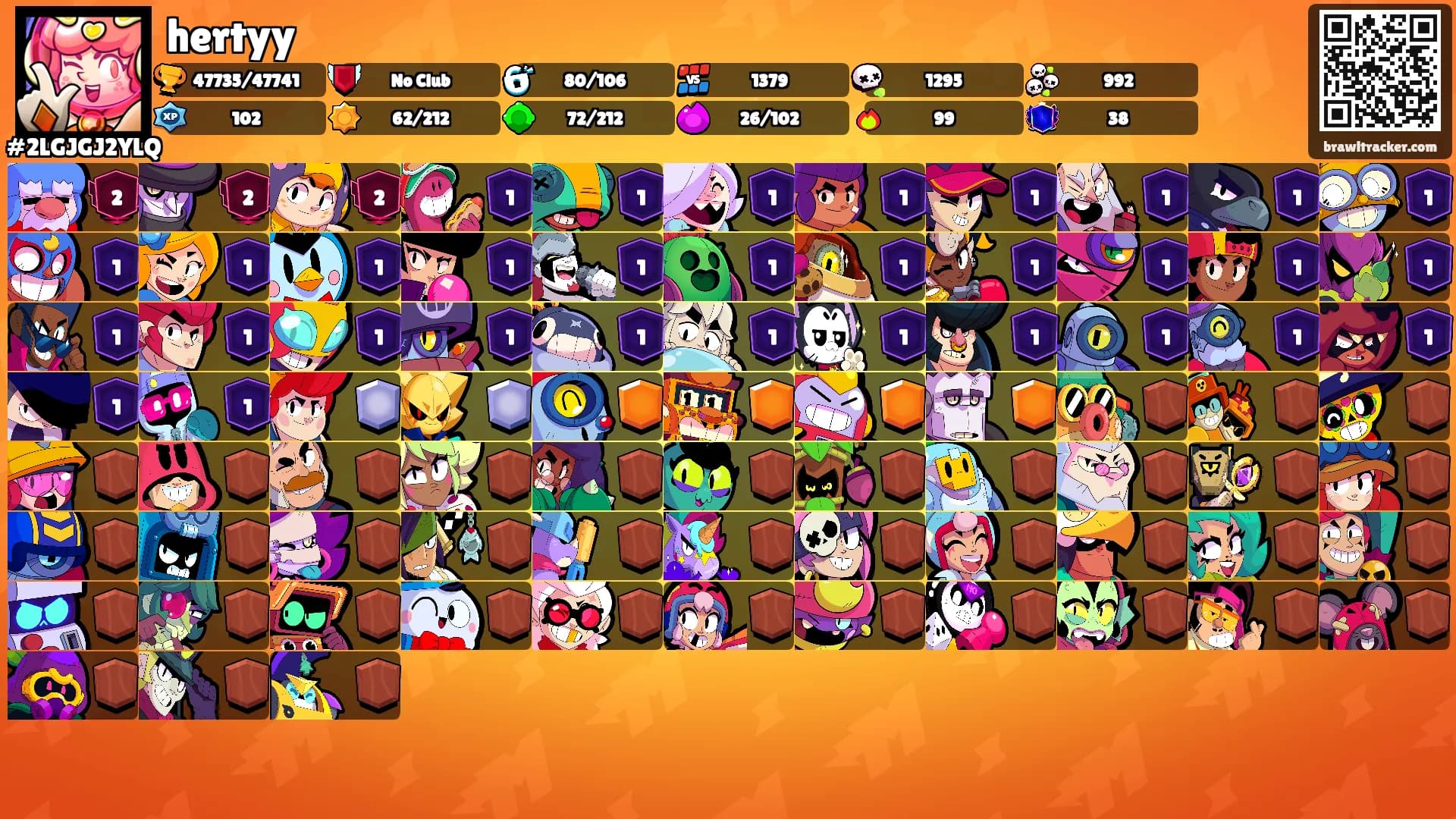 hertyy's Ranks