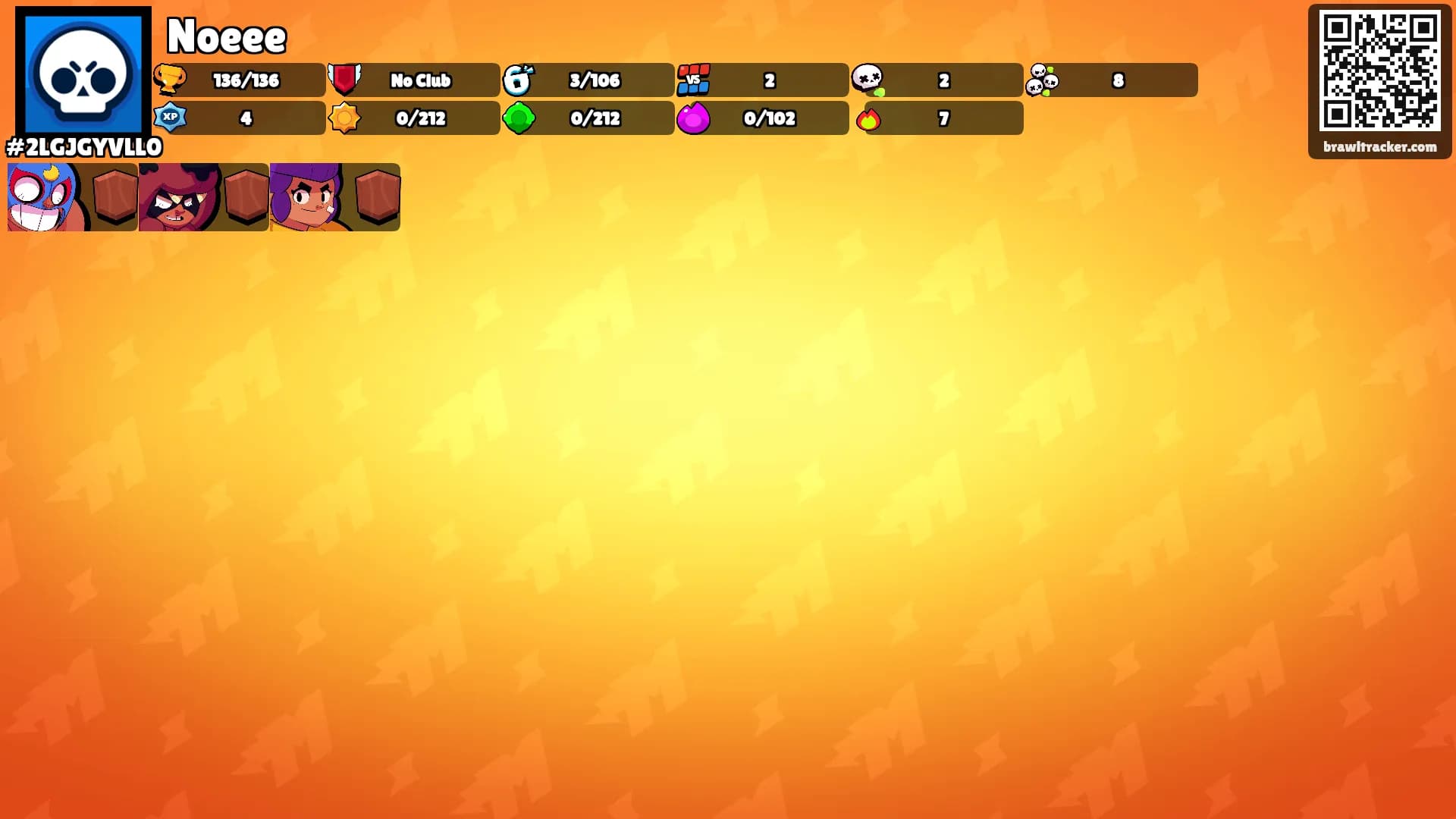 Noeee's Ranks