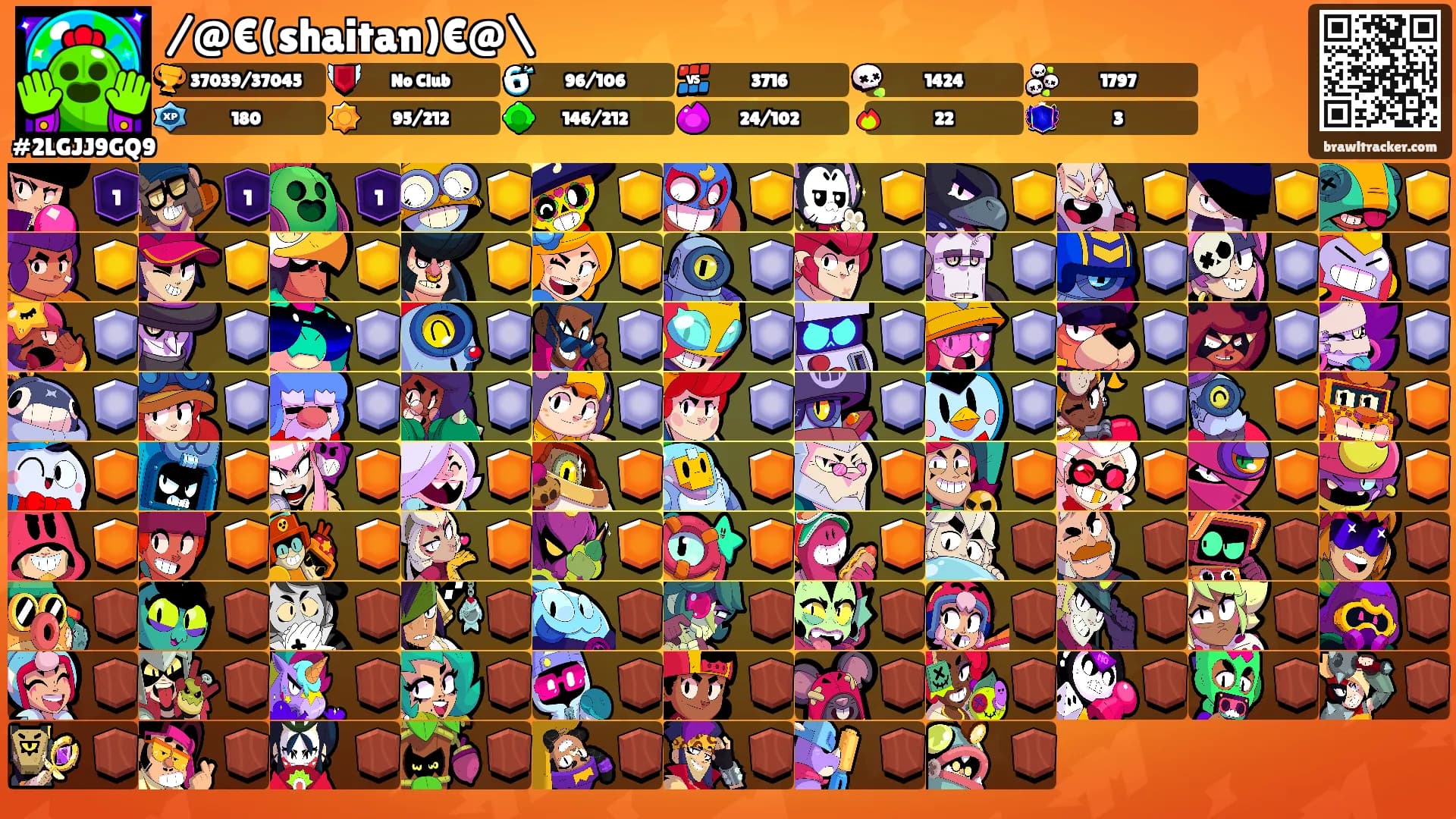 /@€(shaitan)€@\'s Ranks