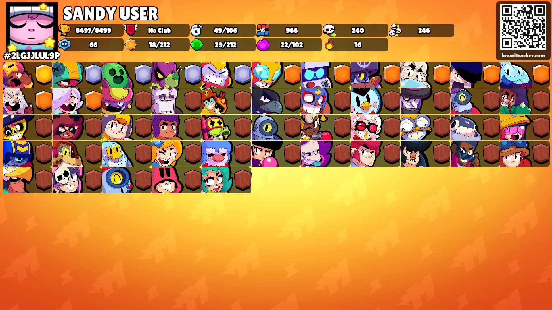 SANDY USER's Ranks