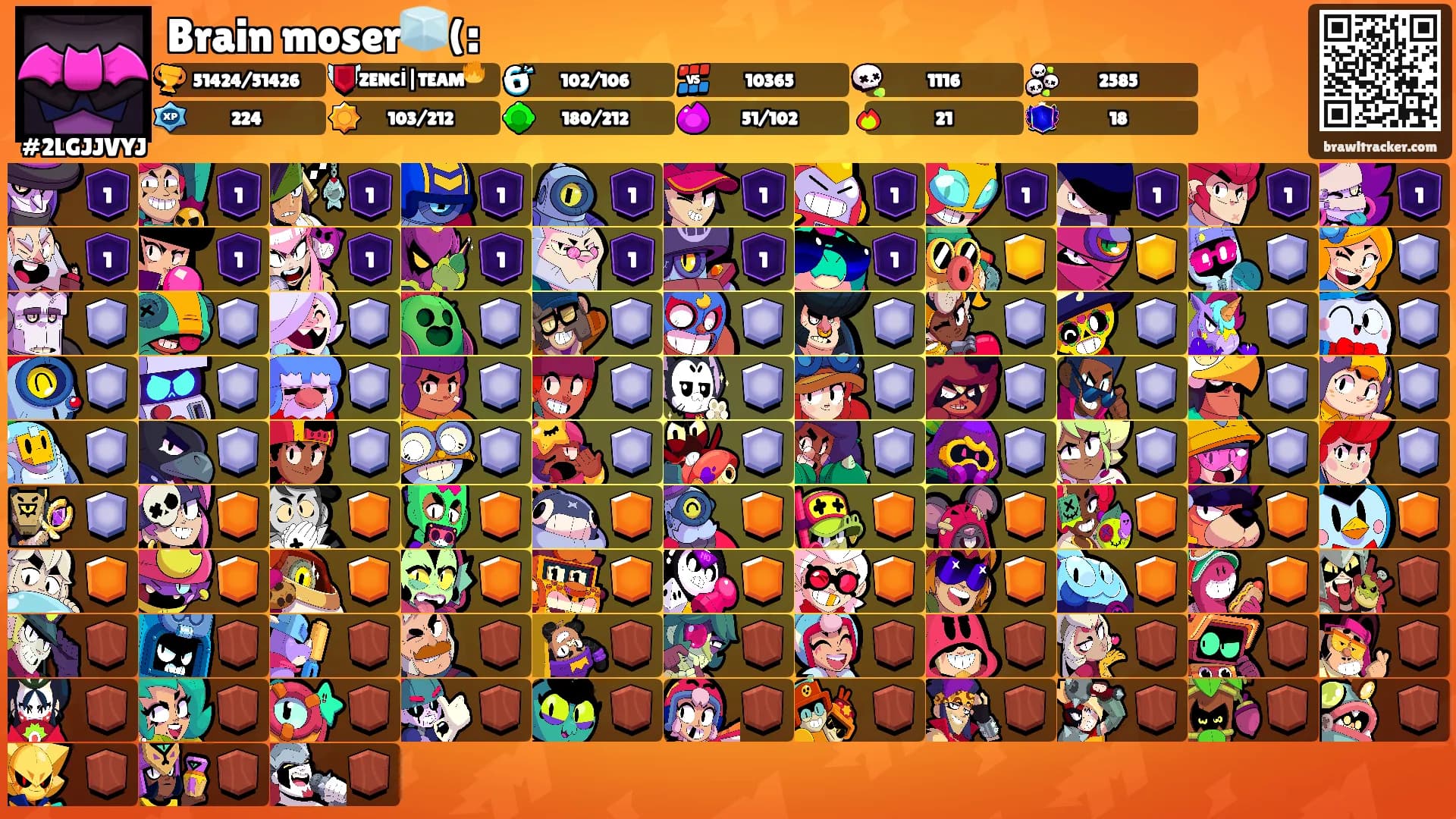 Brain moser🧊(:'s Ranks