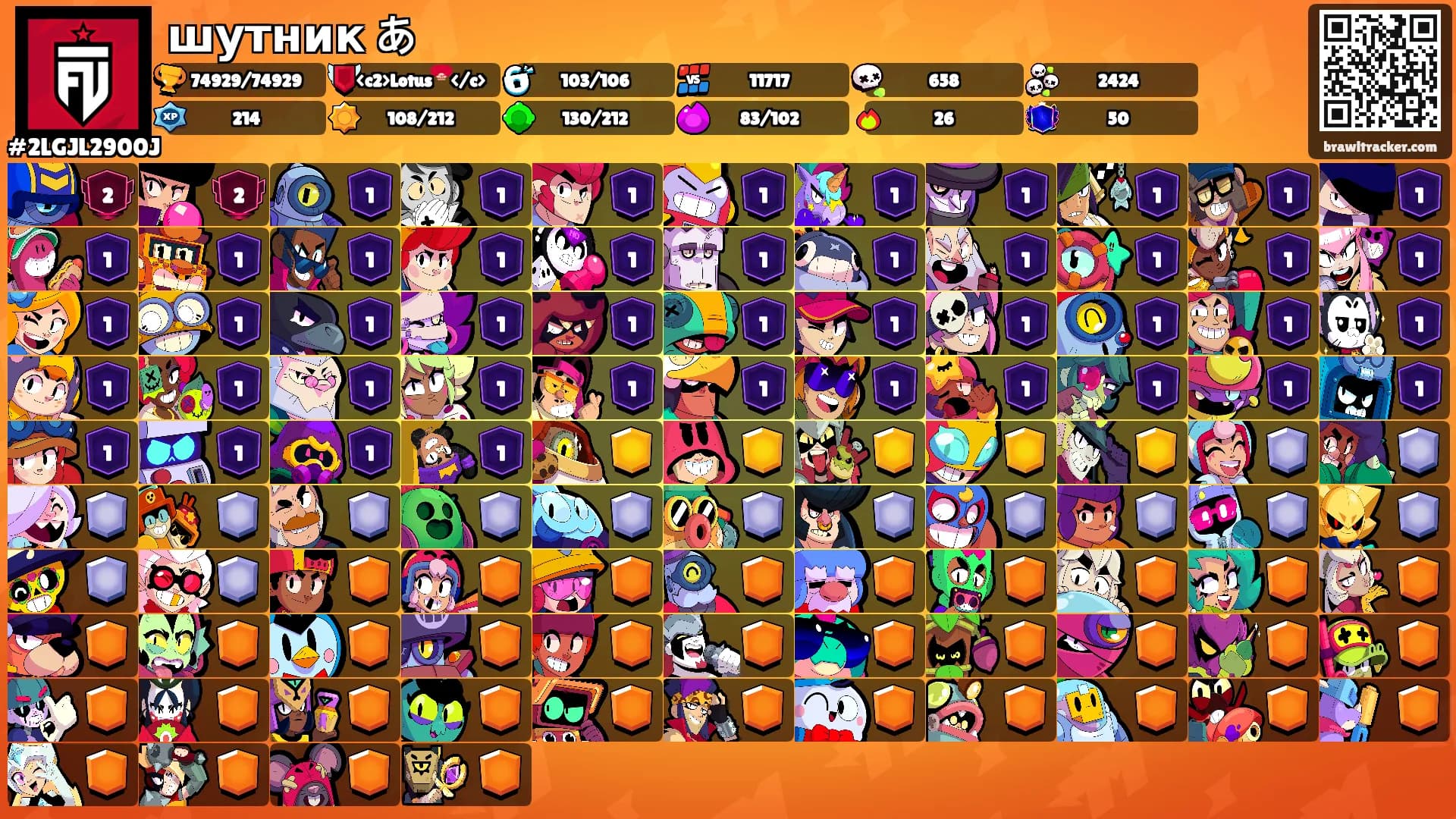шутник あ's Ranks