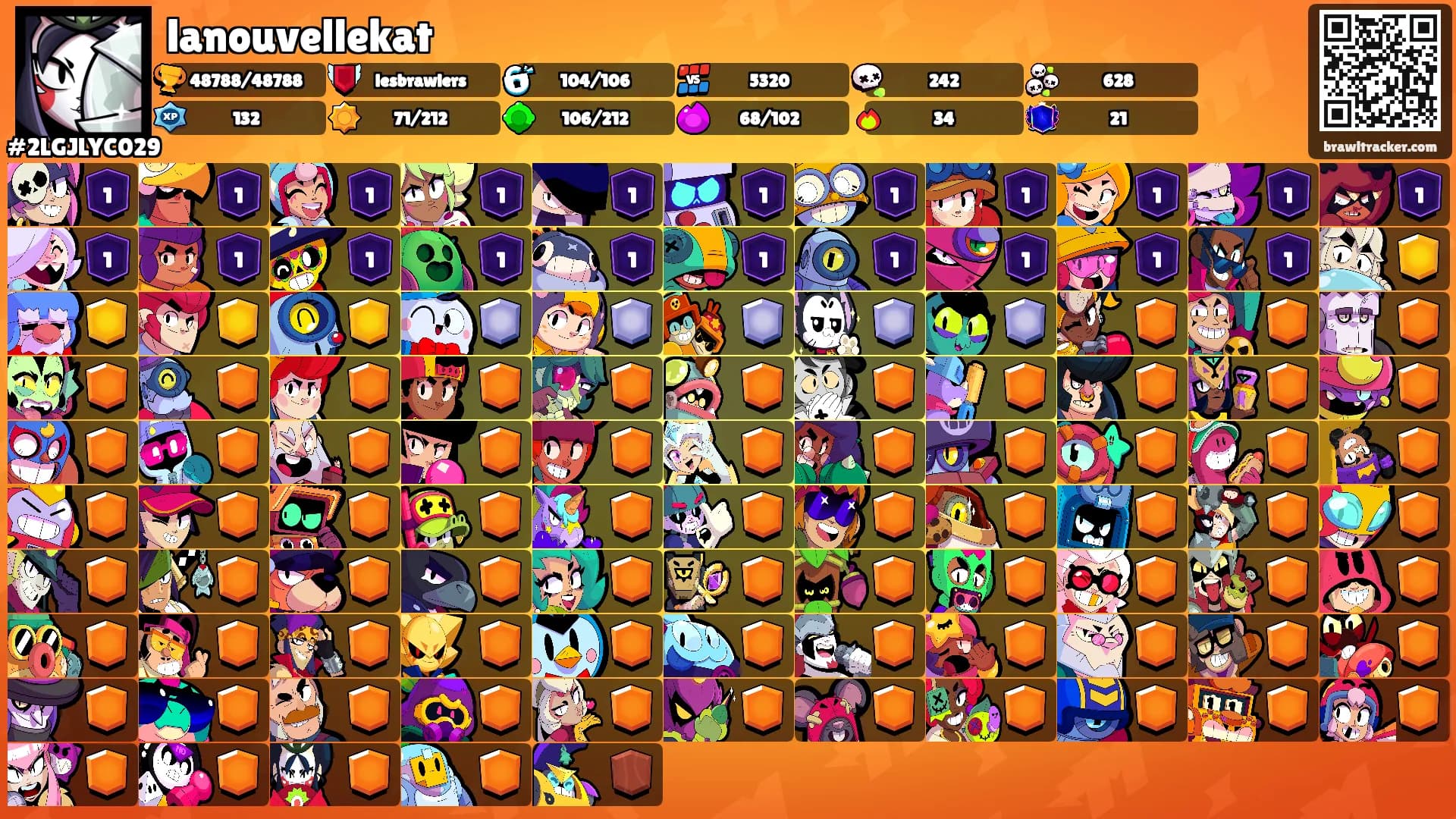 lanouvellekat's Ranks