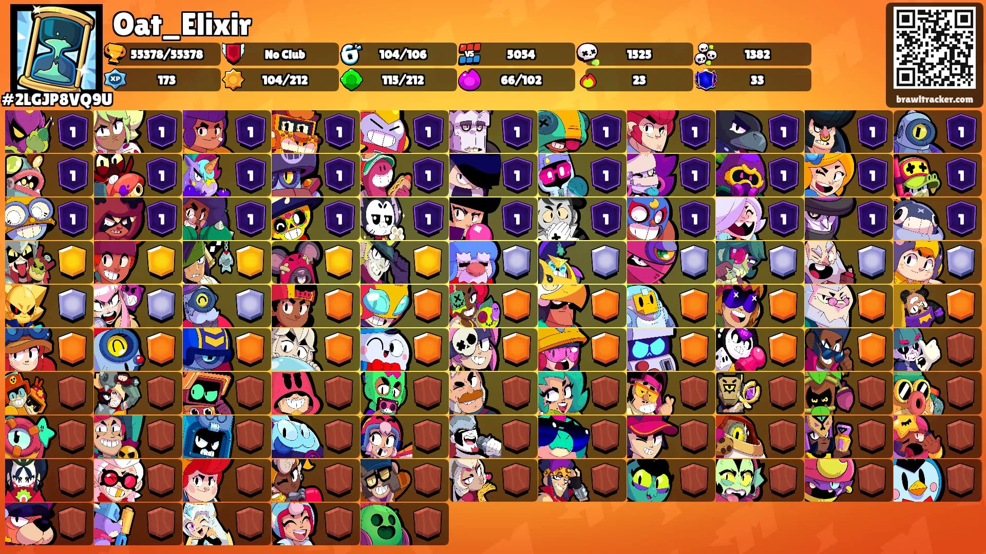 Oat_Elixir's Ranks