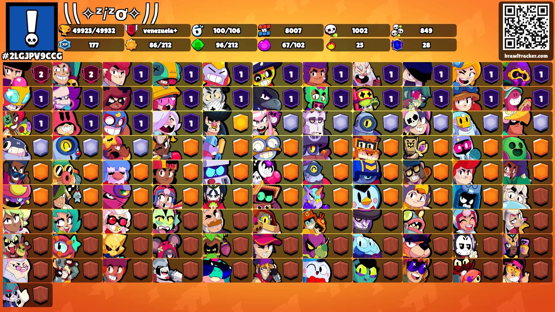 ⎝⎝✧ᶻ𝘪ᶻơ✧⎠⎠'s Ranks