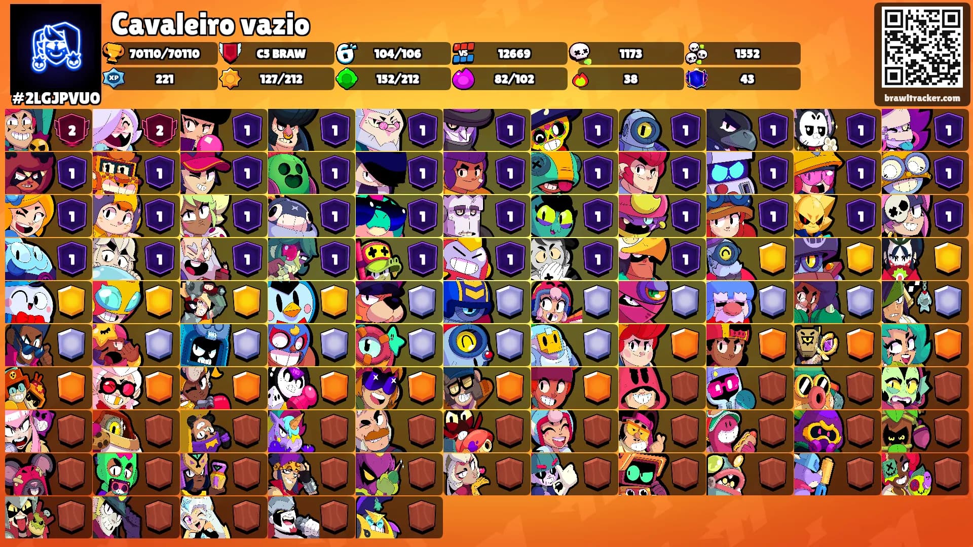 Cavaleiro vazio's Ranks