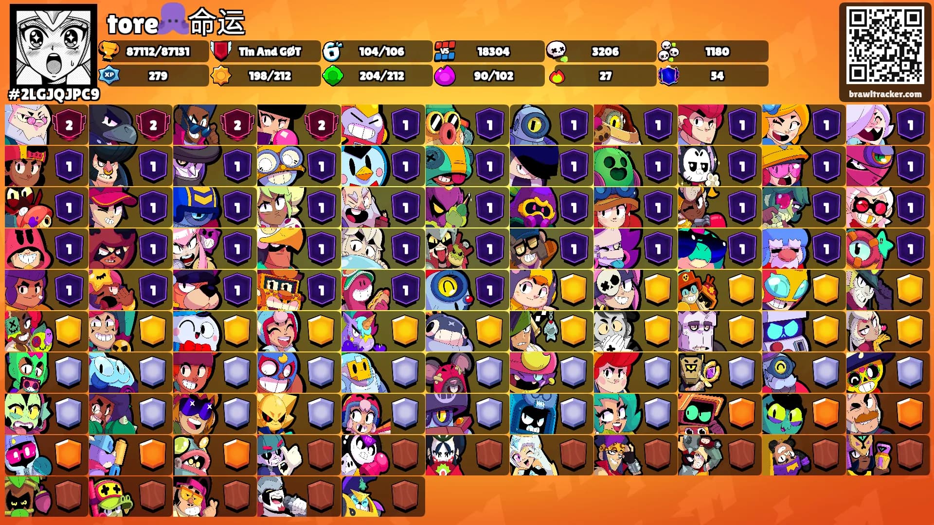 tore🐙命运's Ranks