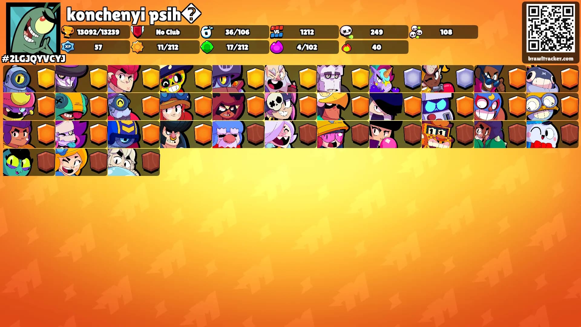 konchenyi psih�'s Ranks