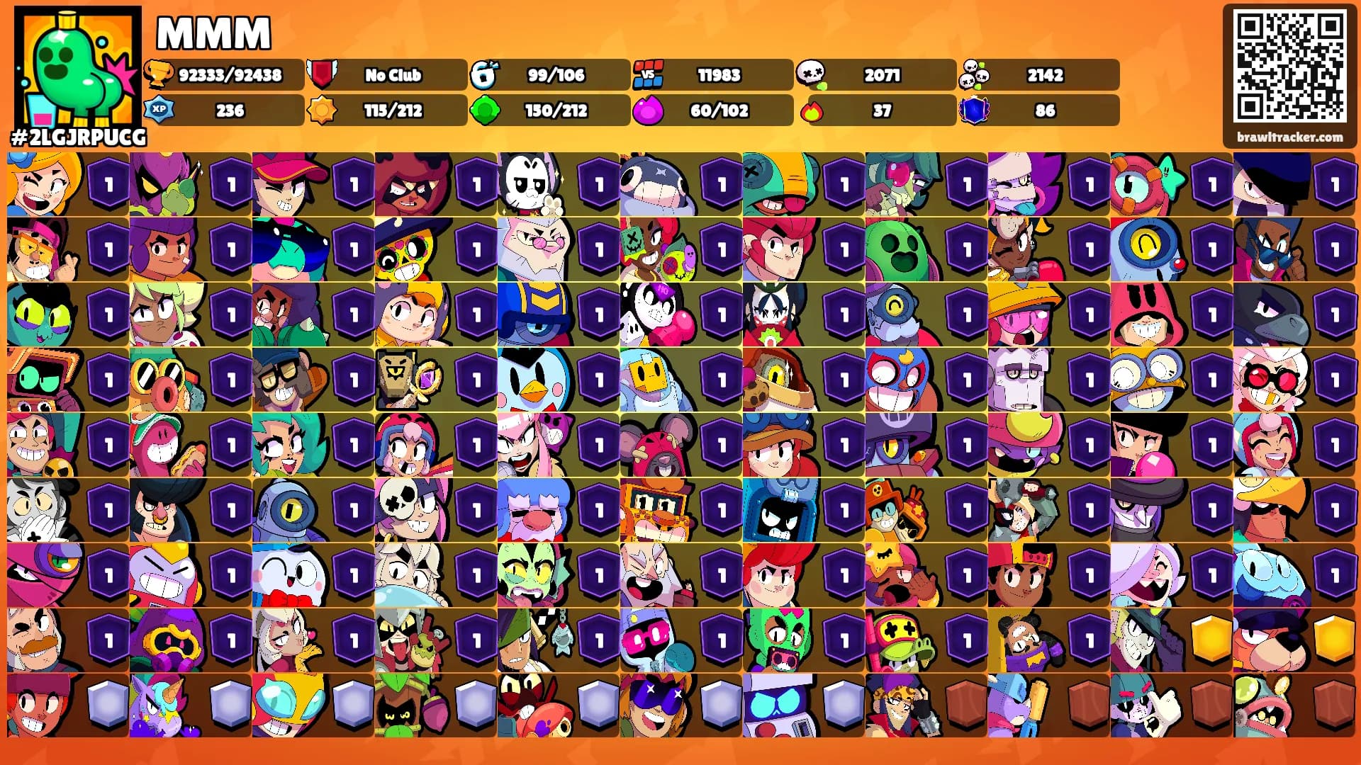 MMM's Ranks