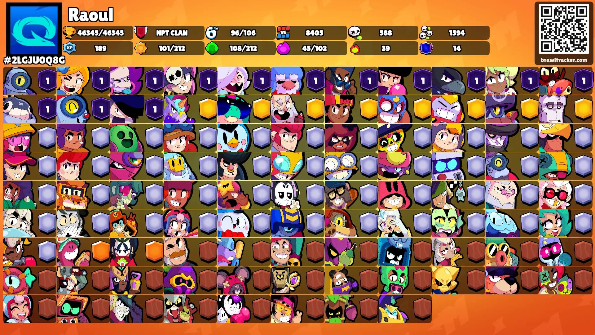 Raoul's Ranks