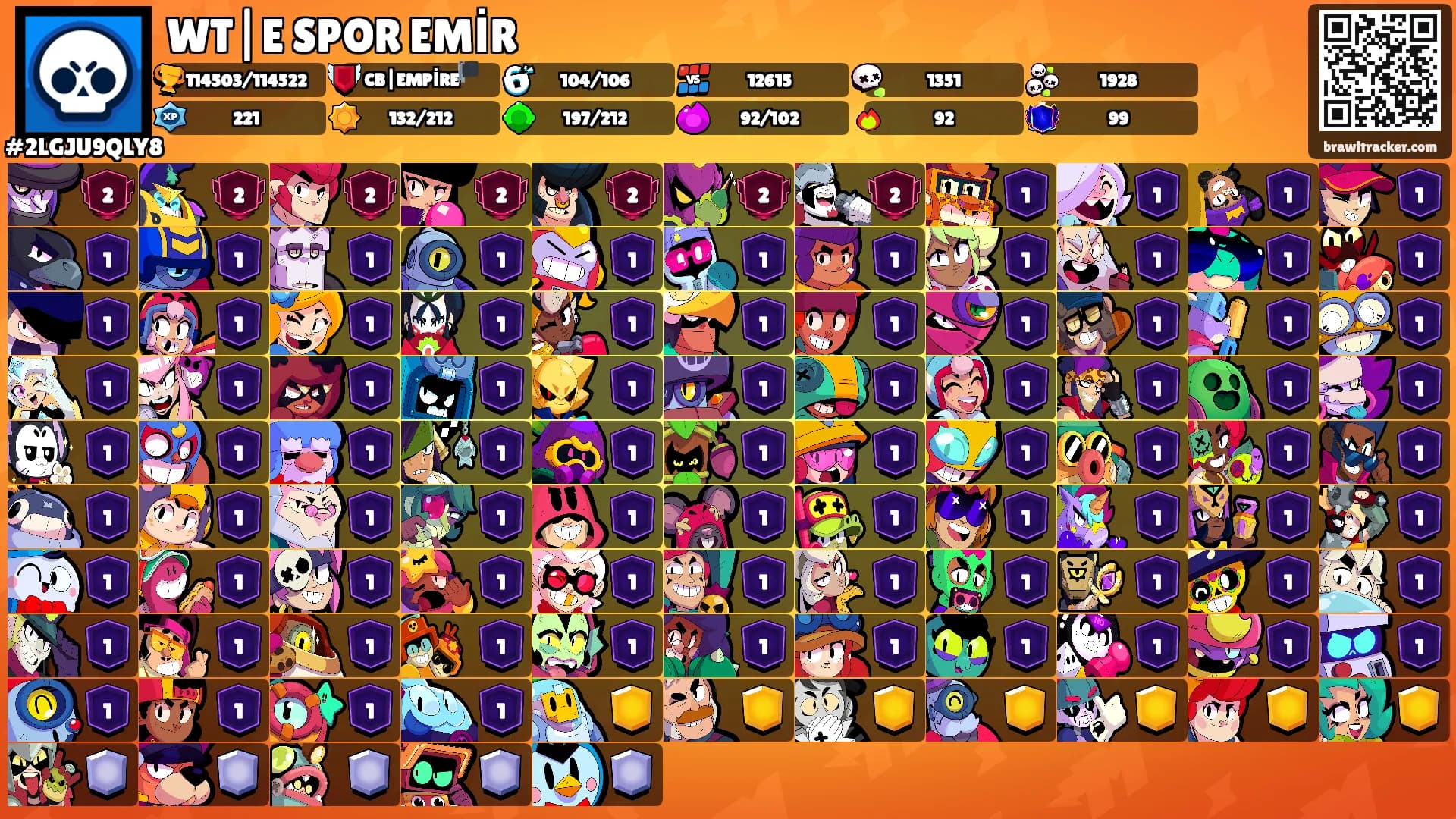 WT|E SPOR EMİR's Ranks