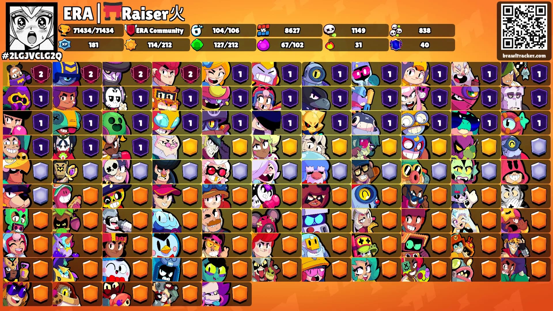 ERA|⛩️Raiser火's Ranks