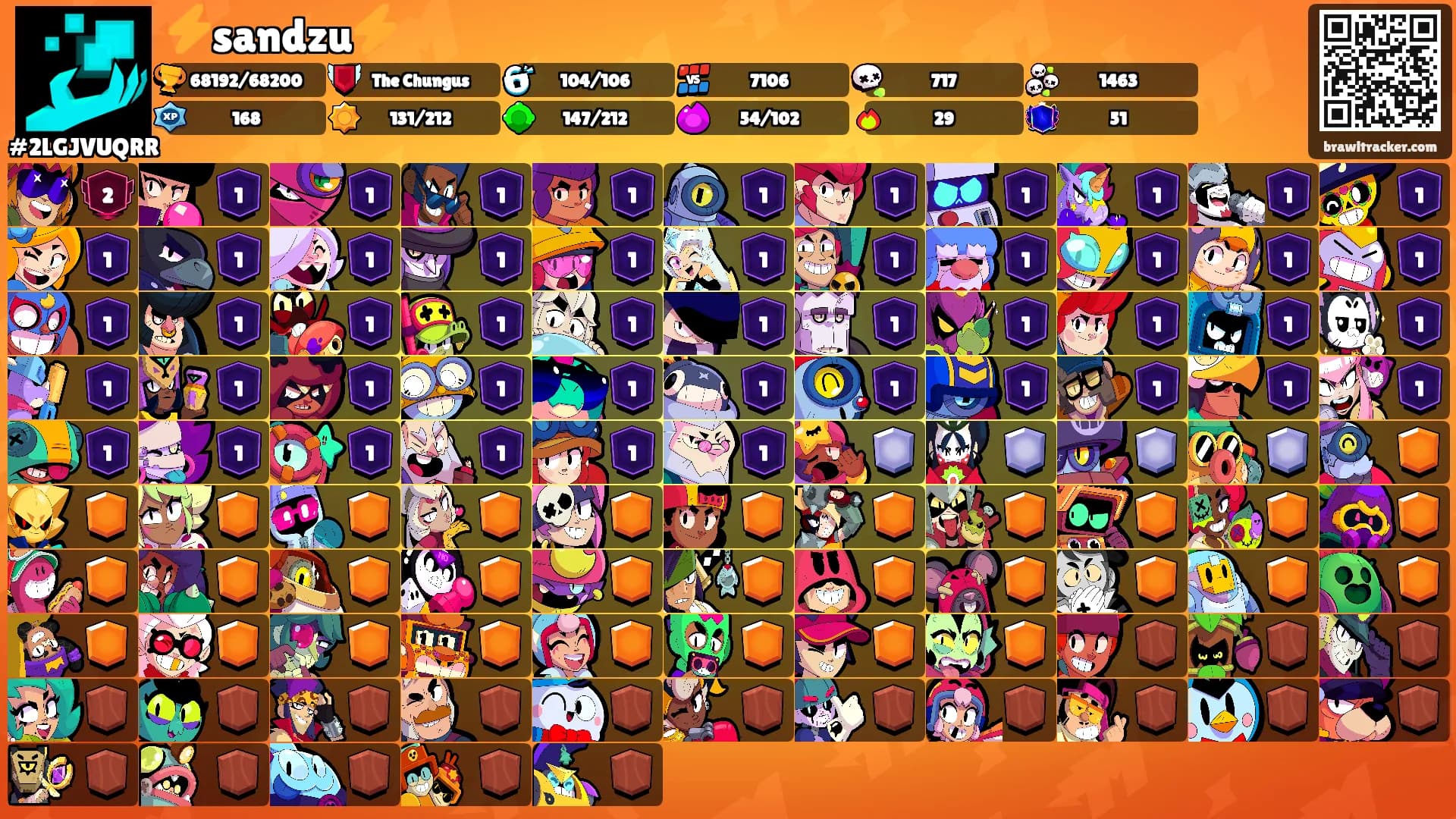 ⚡sandzu⚡'s Ranks