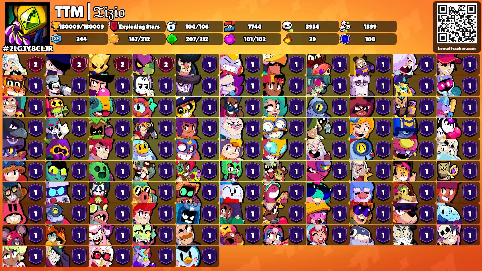 TTM|𝔗𝔦𝔷𝔦𝔬's Ranks