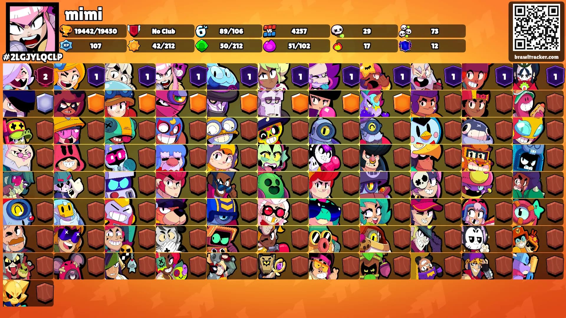 mimi's Ranks