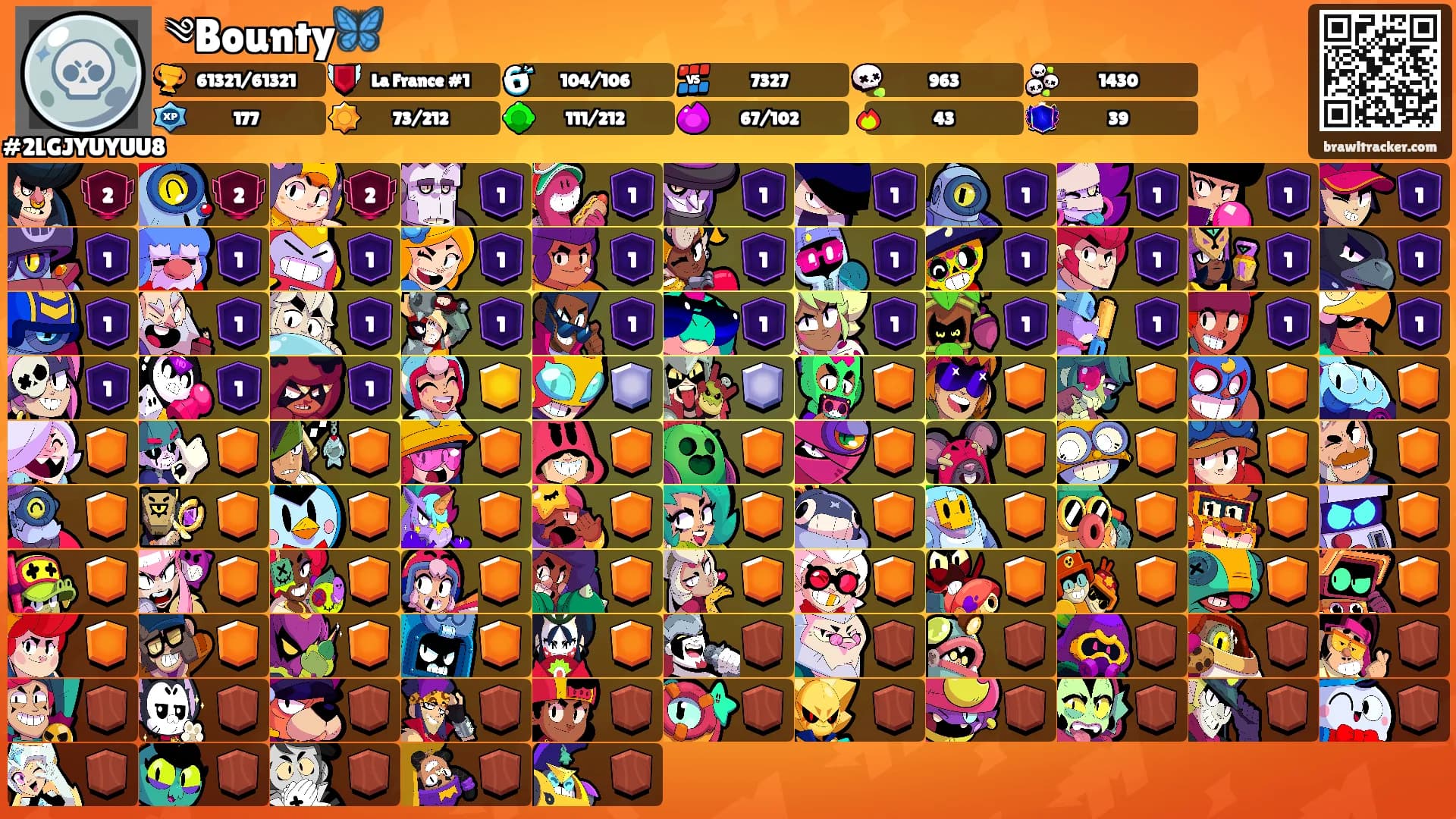 ༄Bounty🦋's Ranks
