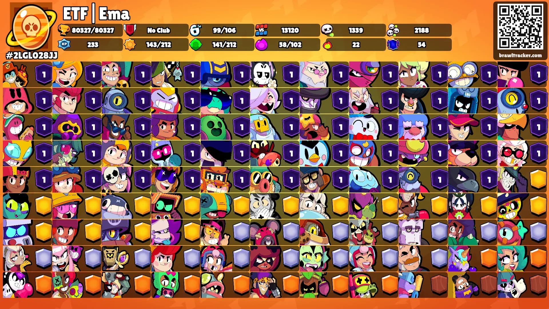 ETF|Ema's Ranks