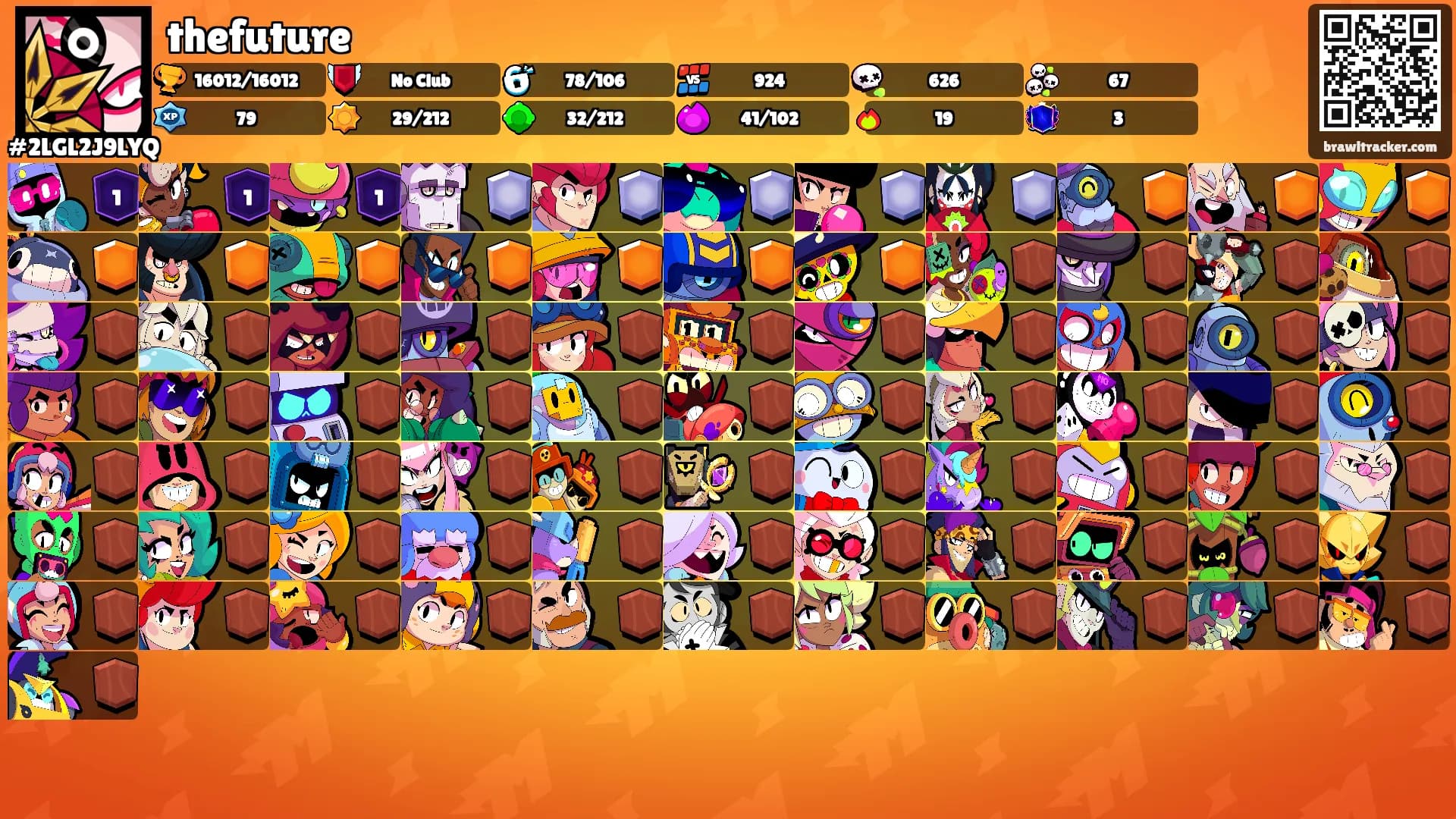 thefuture's Ranks