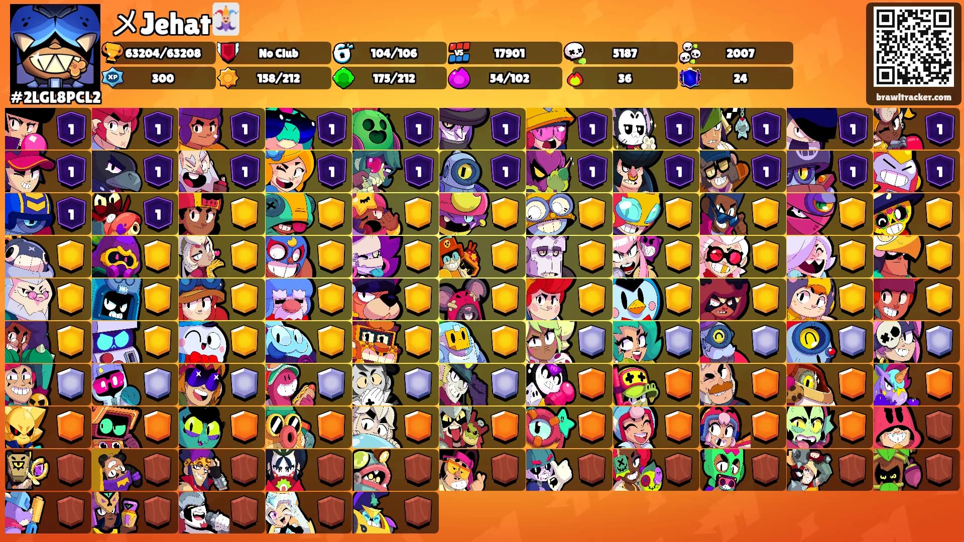 メJehat🃏's Ranks
