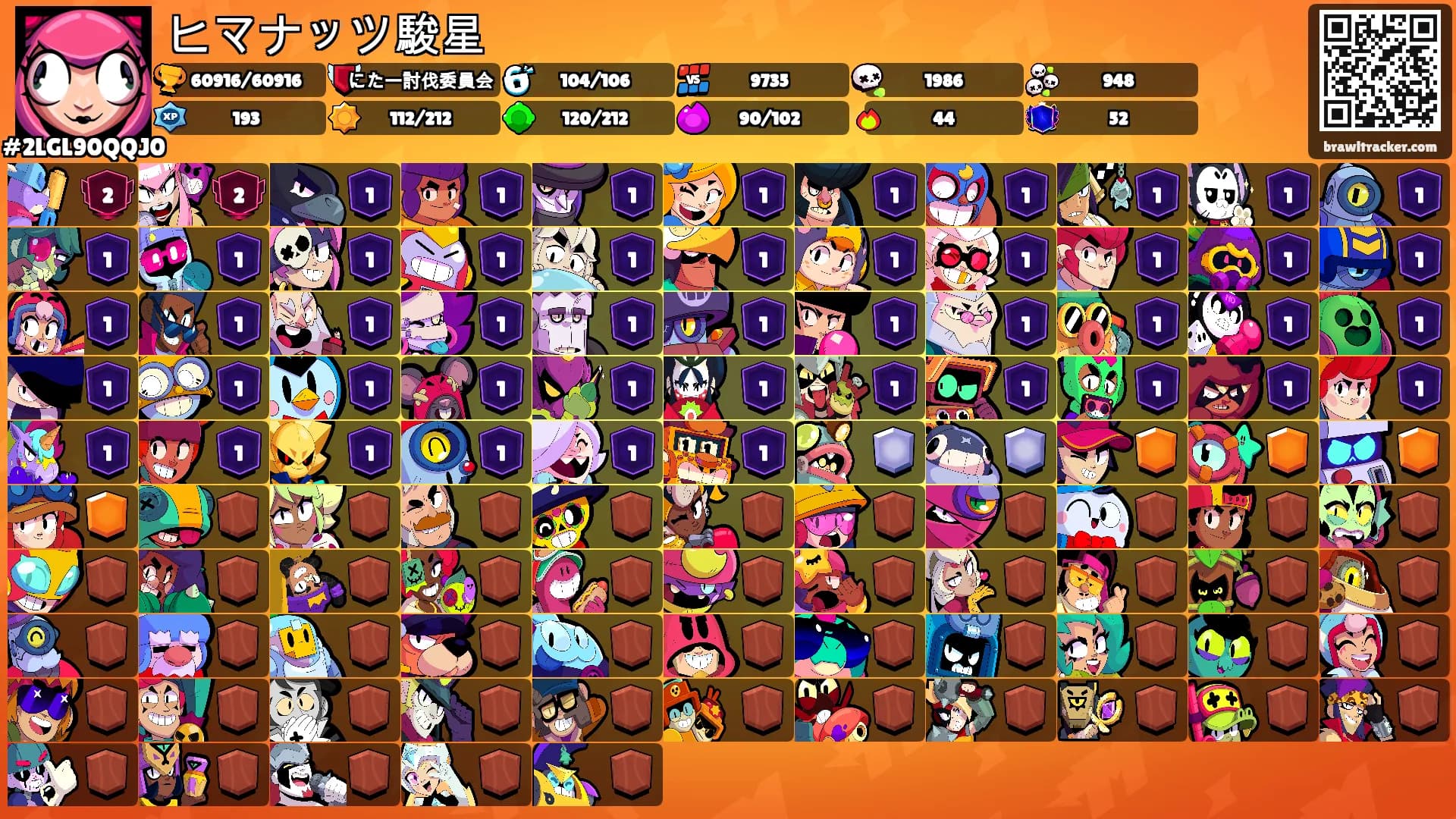 ヒマナッツ駿星's Ranks
