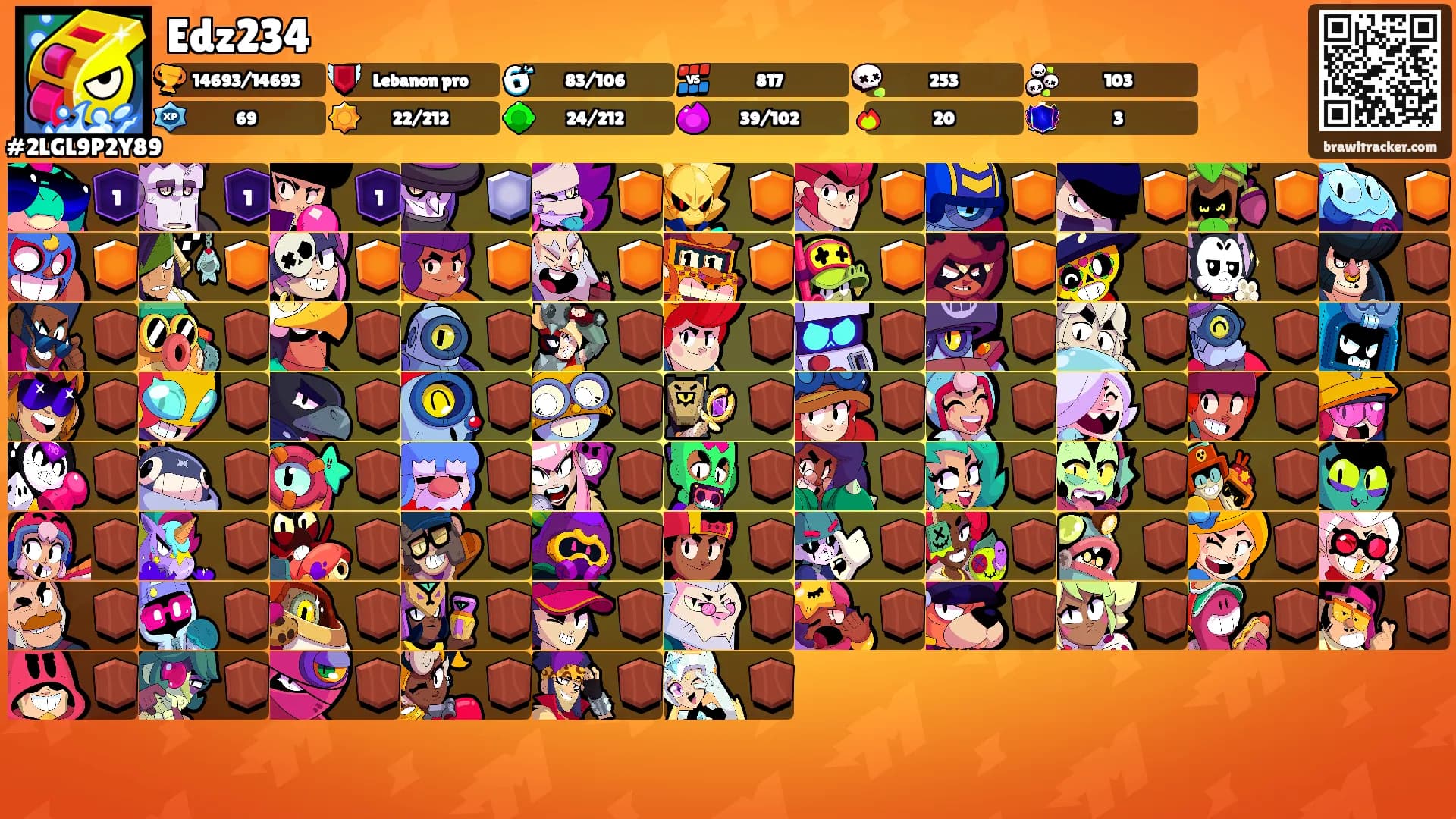 Edz234's Ranks