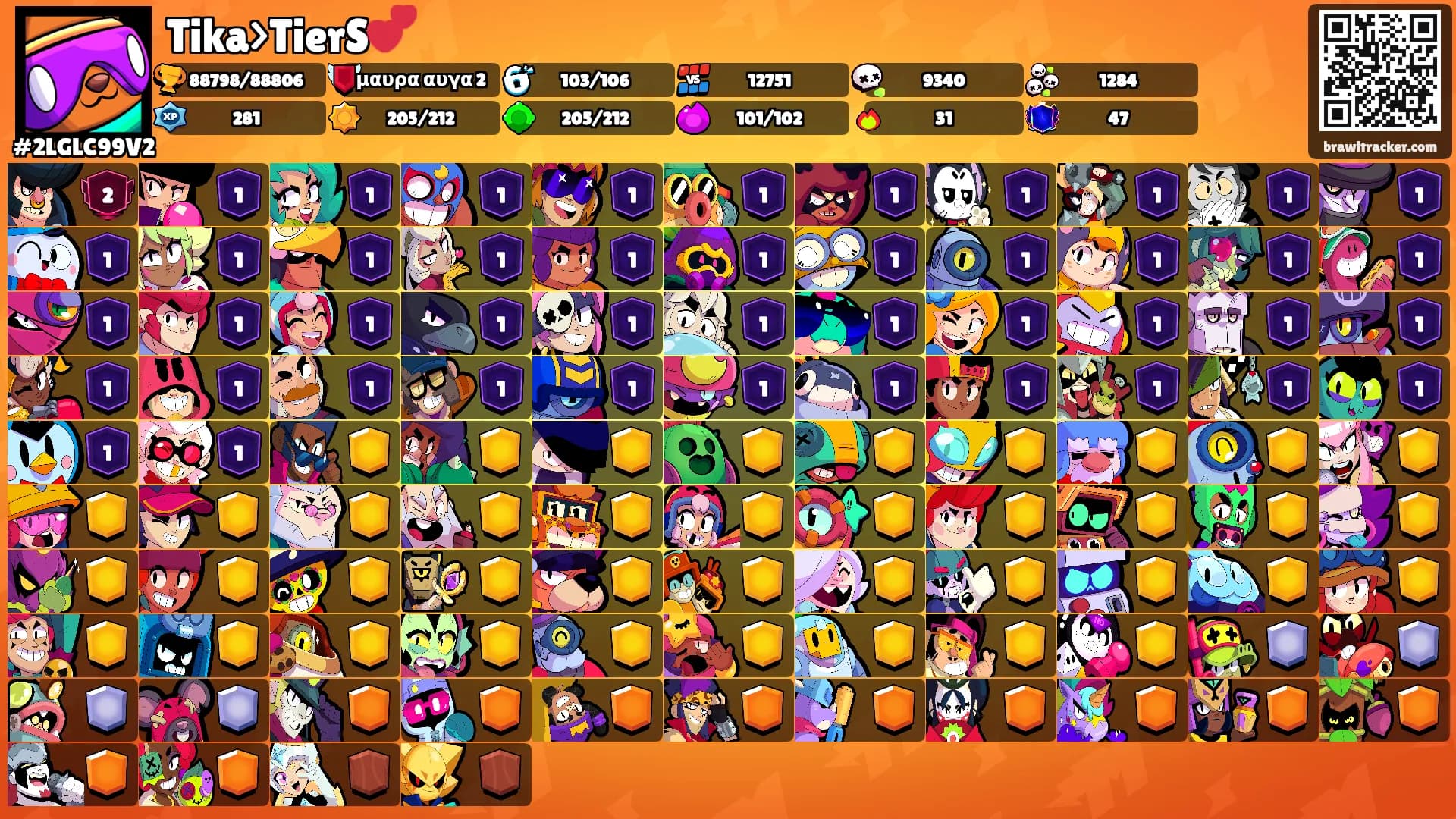 Tika>TierS💕's Ranks