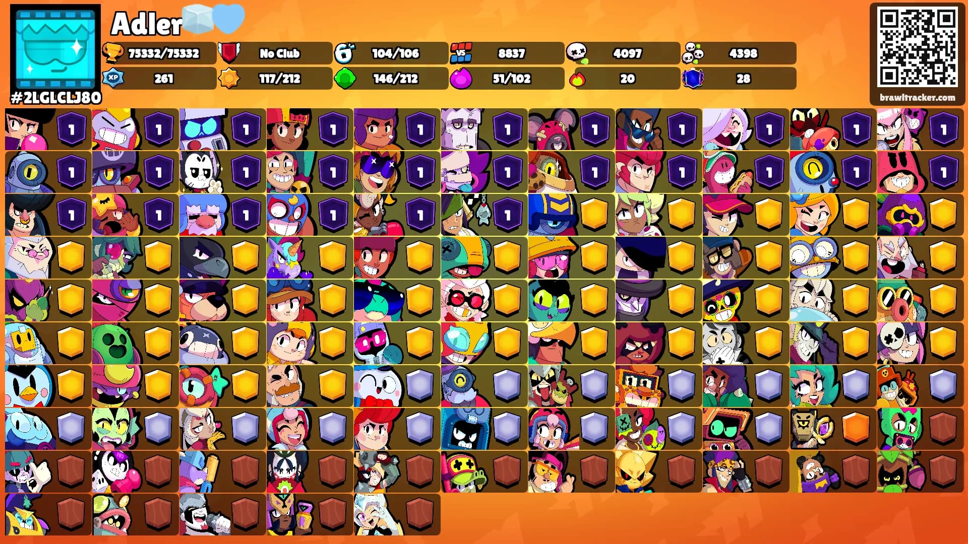 Adler🧊🩵's Ranks