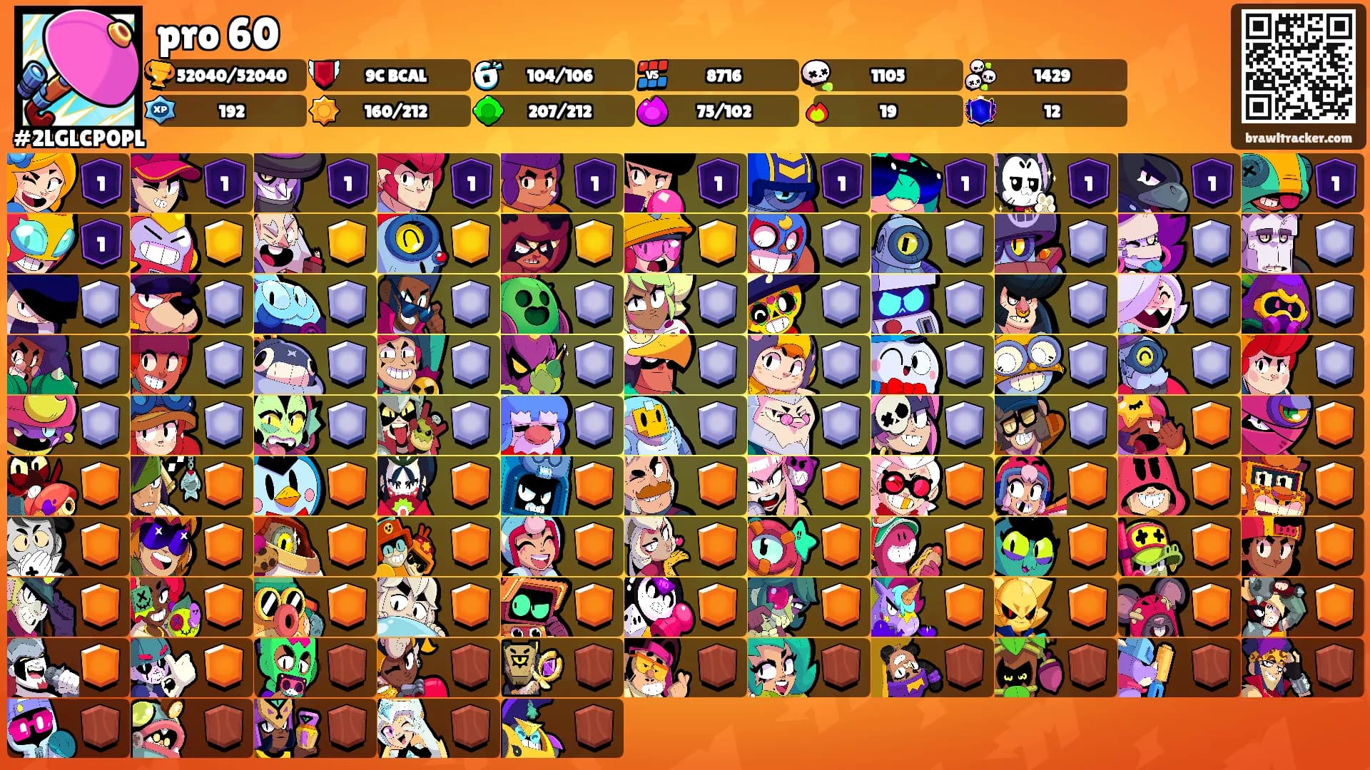 pro 60's Ranks