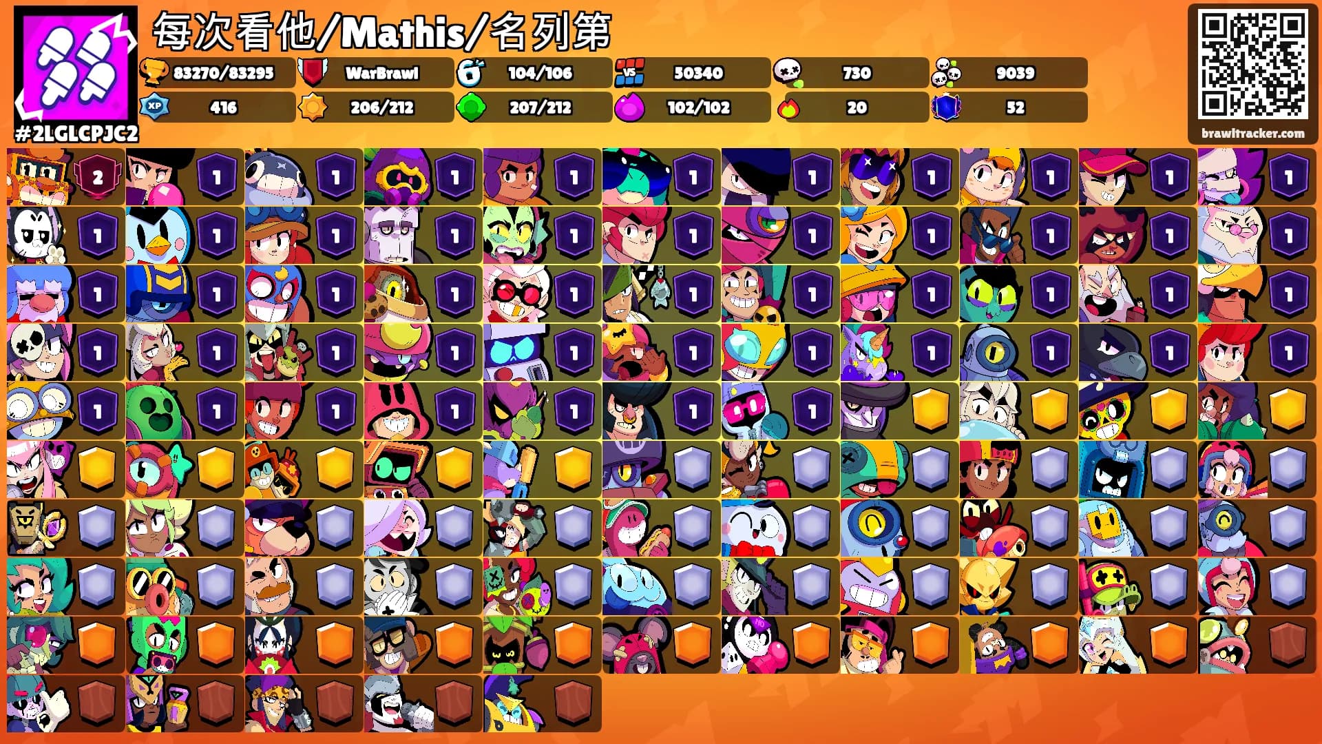 每次看他/Mathis/名列第's Ranks