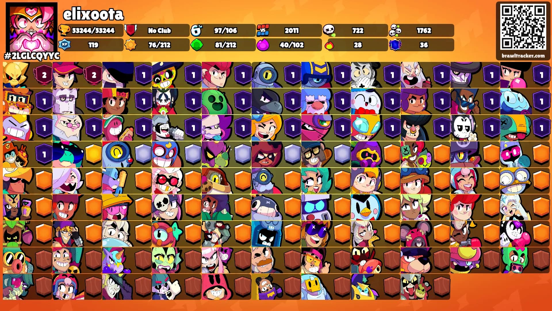 elixoota's Ranks