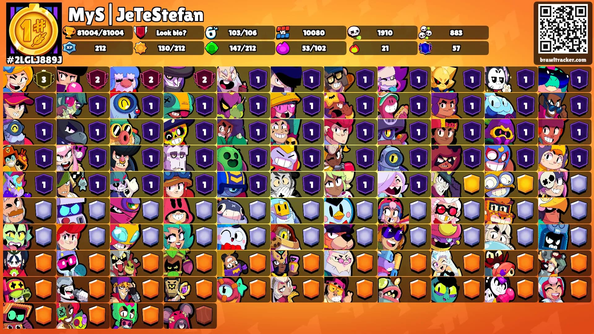 MyS|JeTeStefan's Ranks