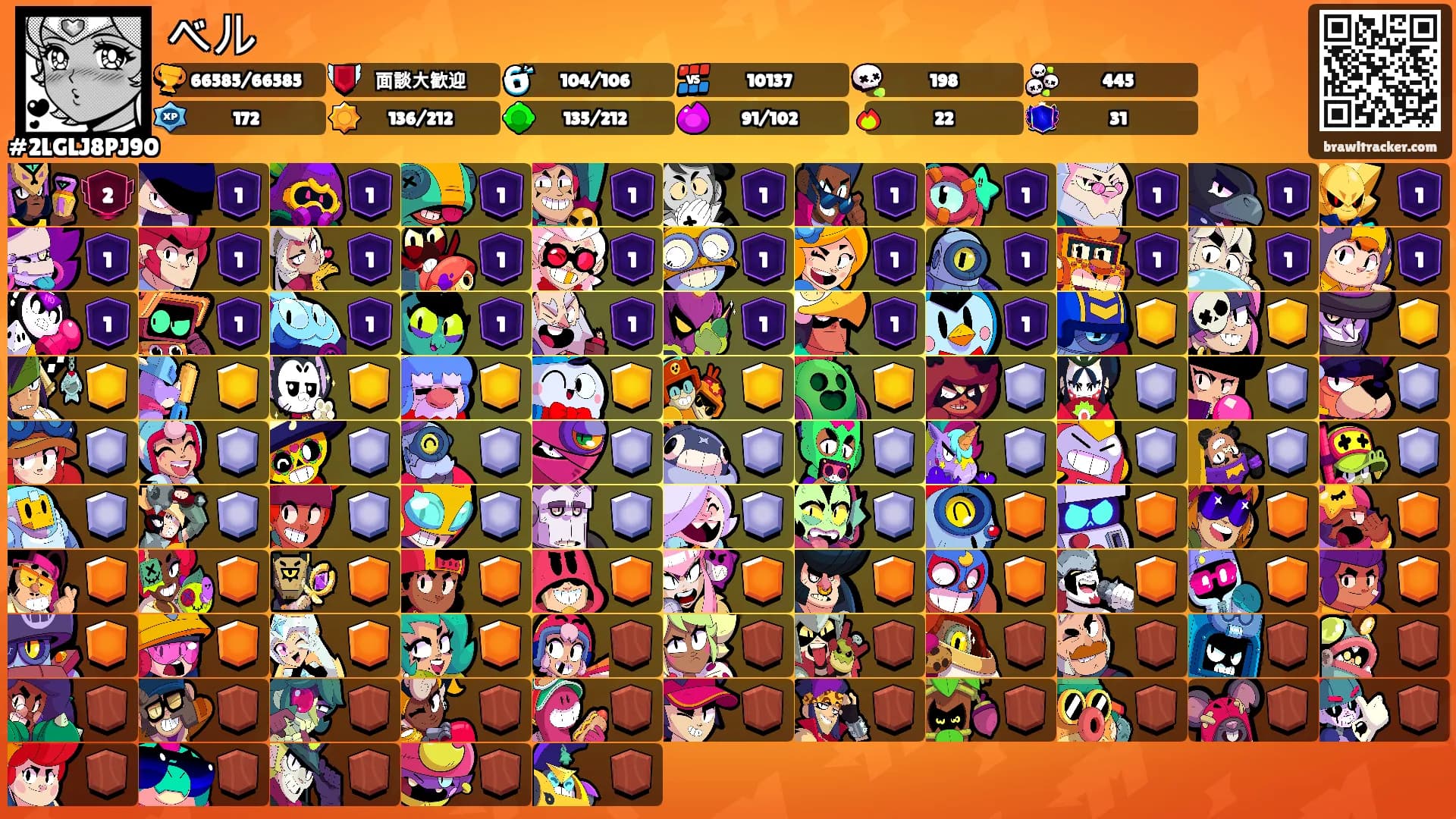 ベル's Ranks