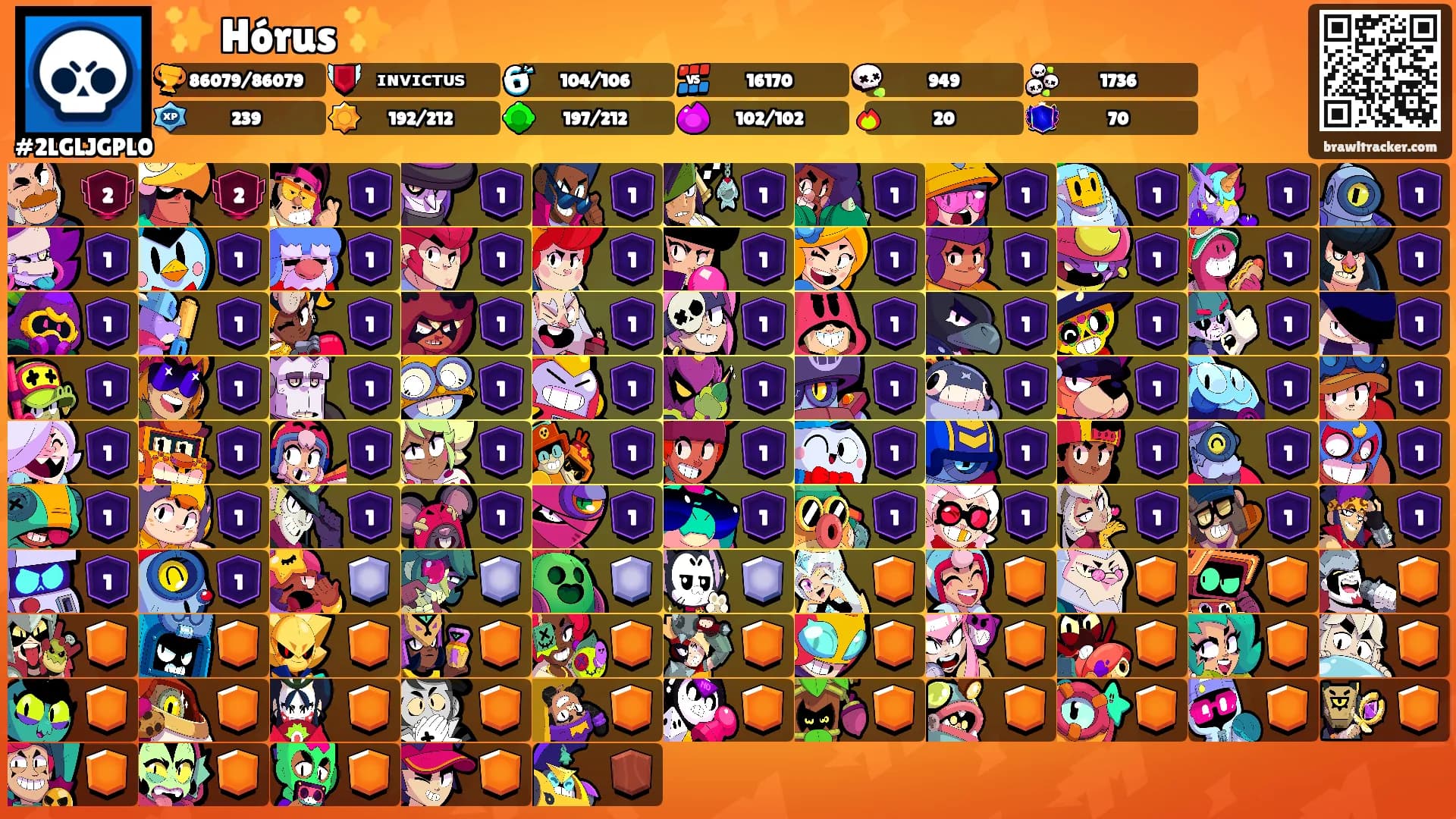 ✨ Hórus ✨'s Ranks