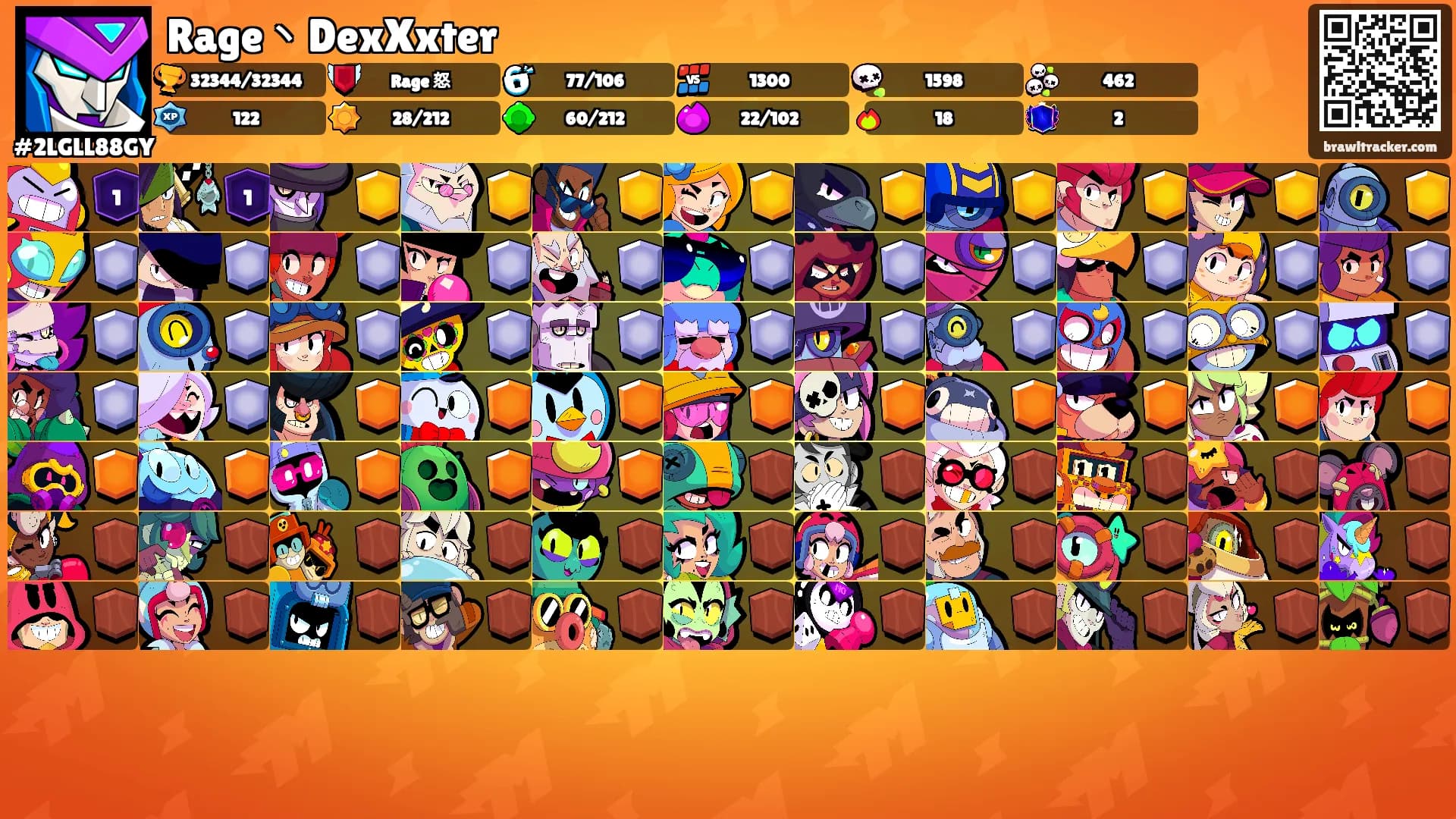 Rage丶DexXxter's Ranks