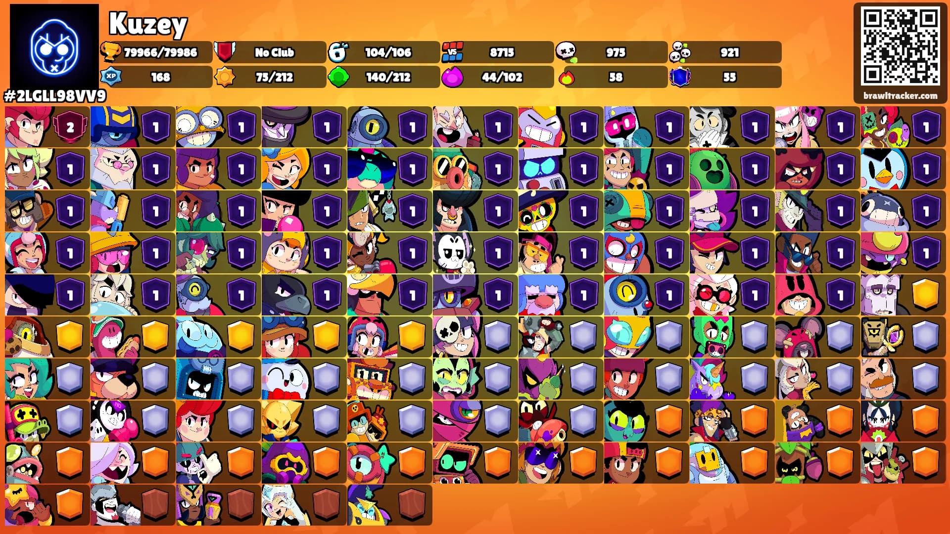 Kuzey's Ranks