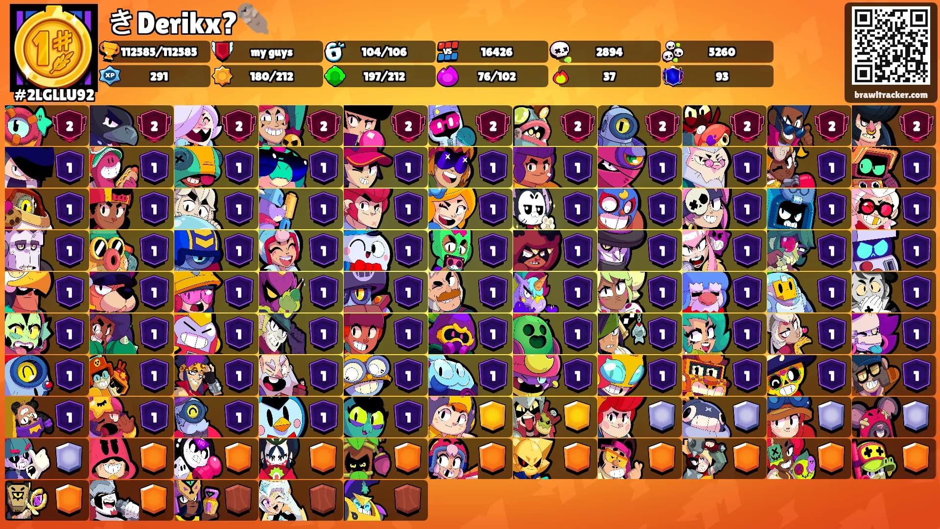 きDerikx?🦦's Ranks