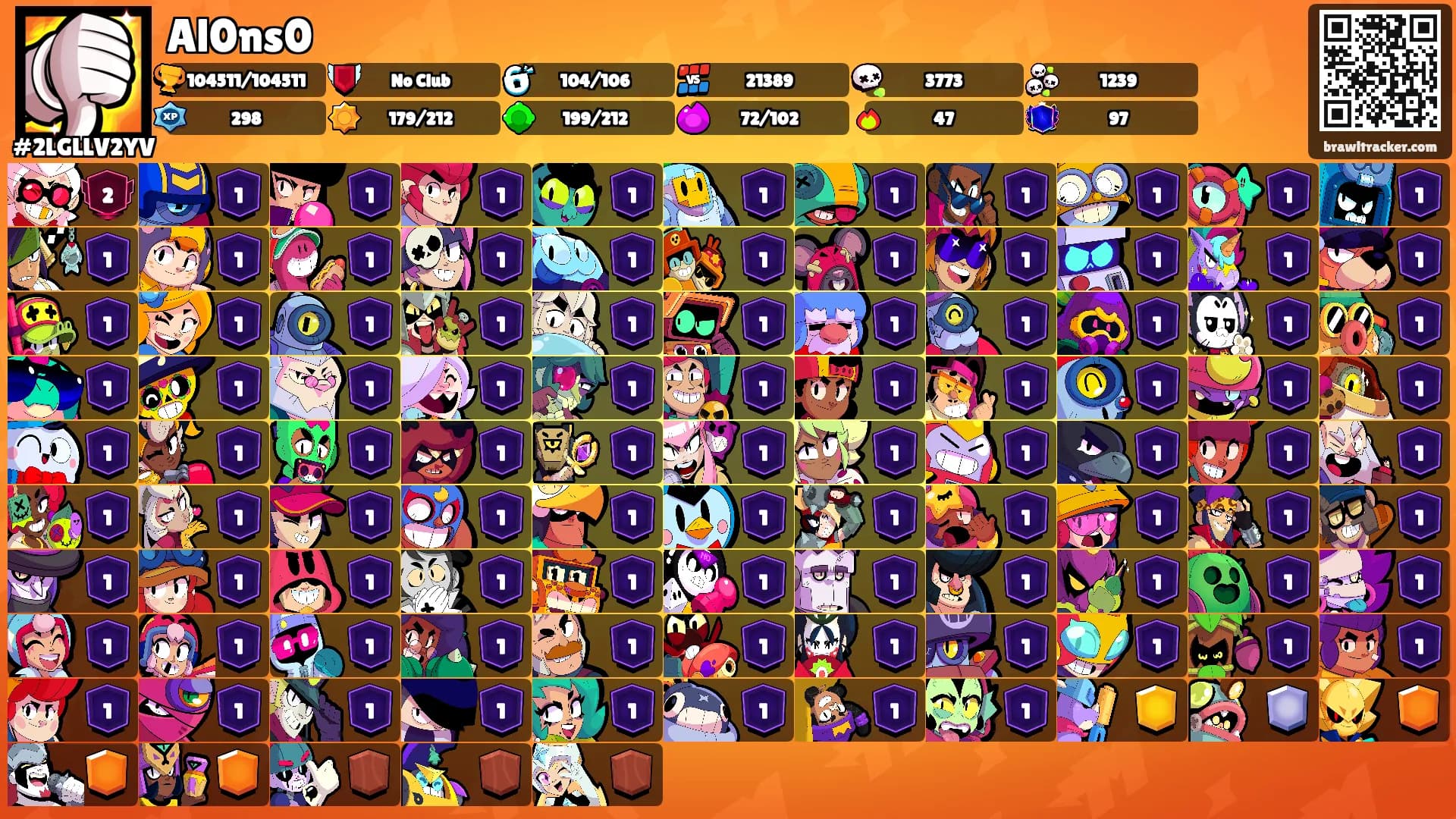 Al0ns0's Ranks