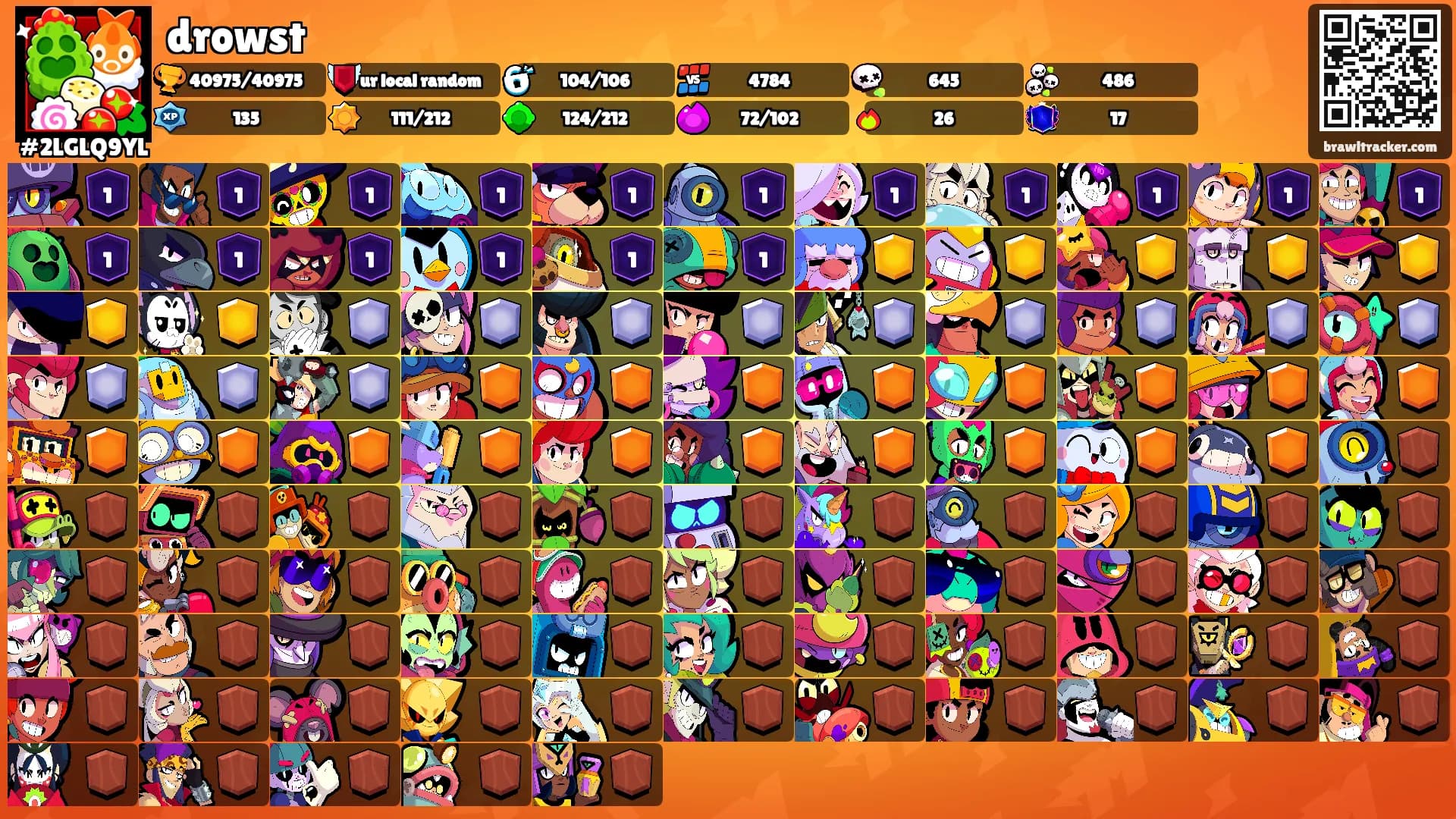 drowst's Ranks