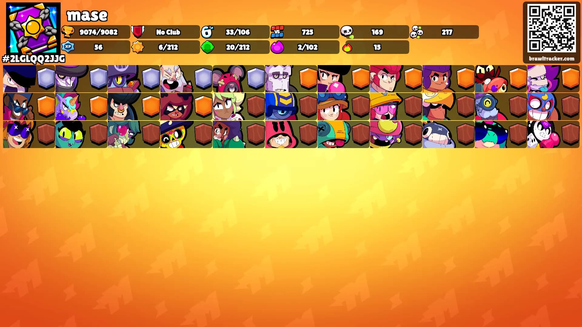 mase's Ranks